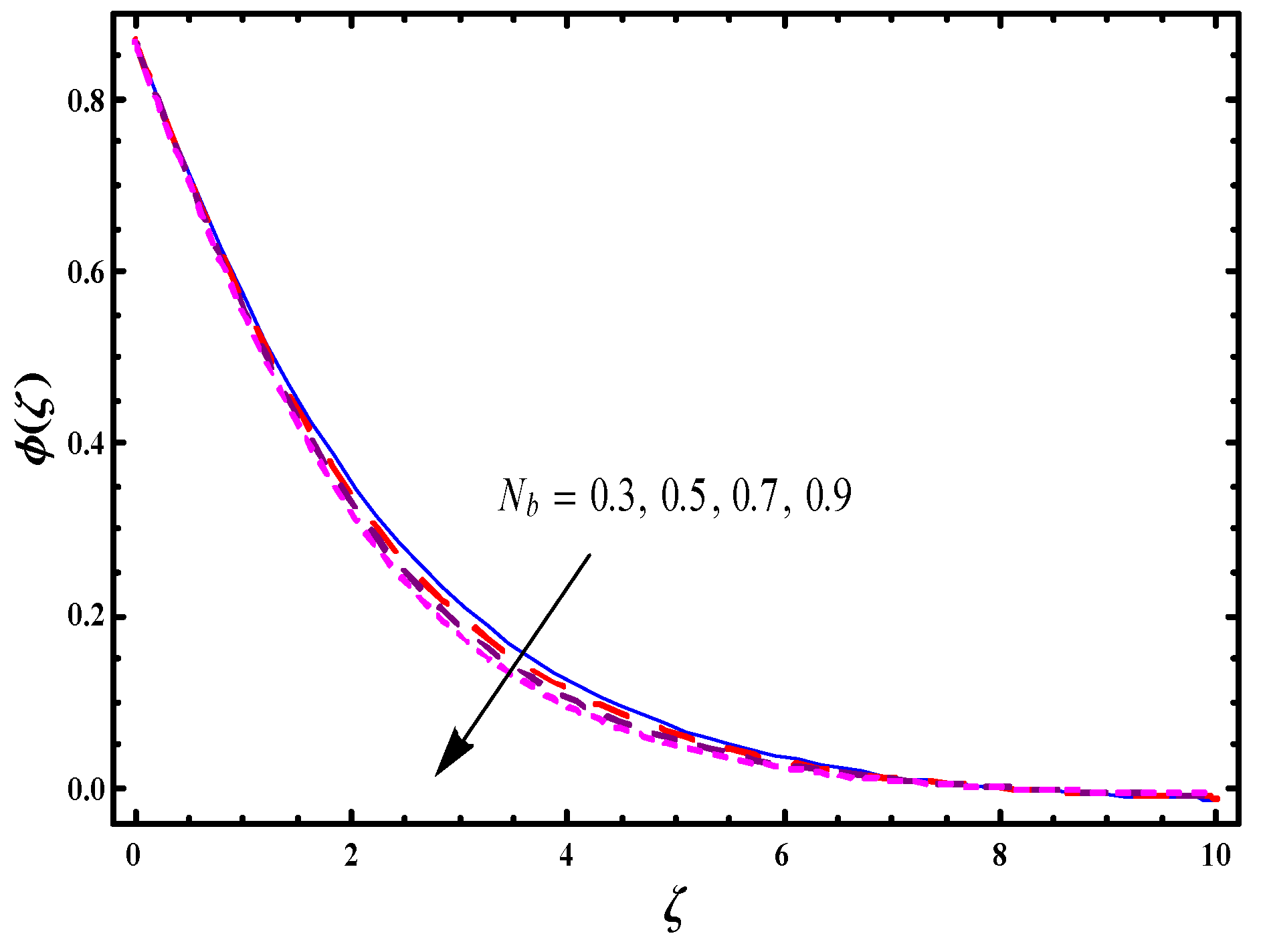Symmetry 11 01282 g016