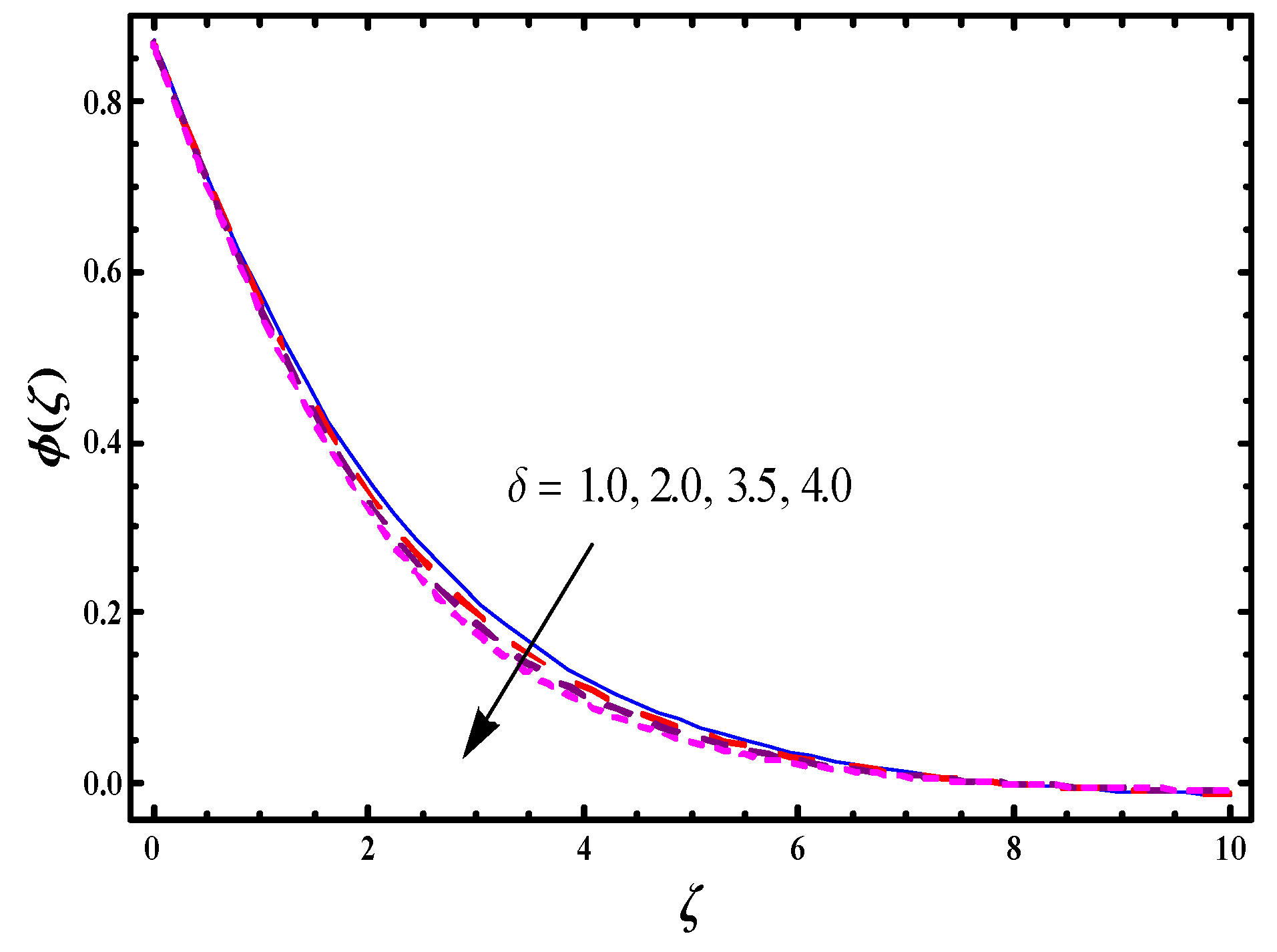 Symmetry 11 01282 g019