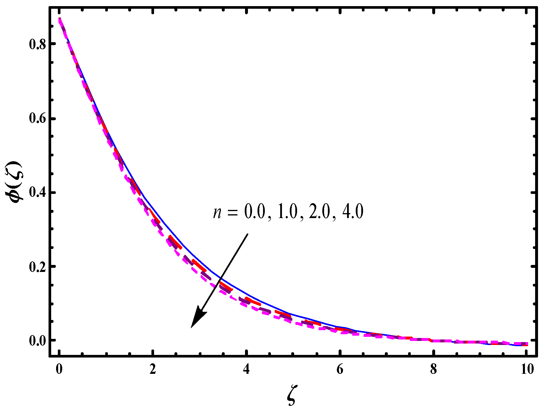 Symmetry 11 01282 g020
