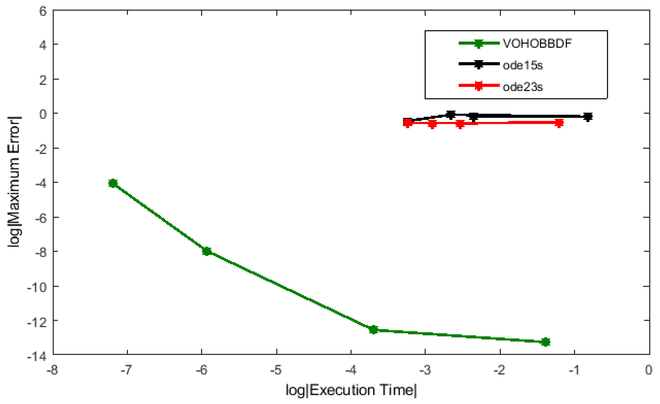 Symmetry 11 01289 g001 Symmetry 11 01289 g001