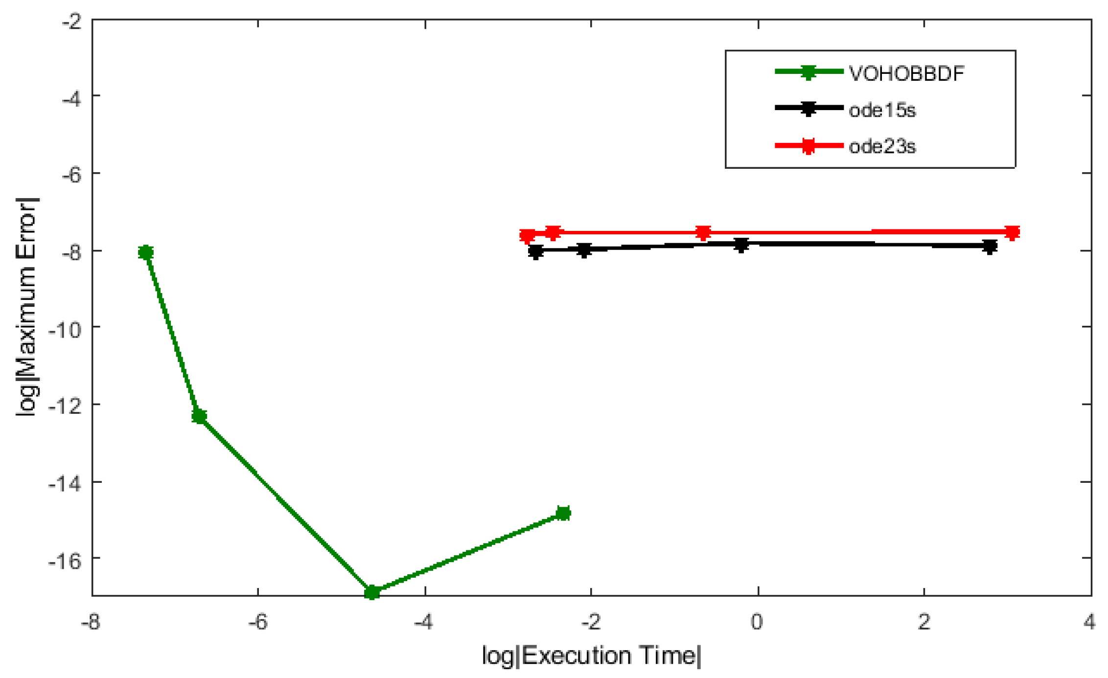 Symmetry 11 01289 g002 Symmetry 11 01289 g002