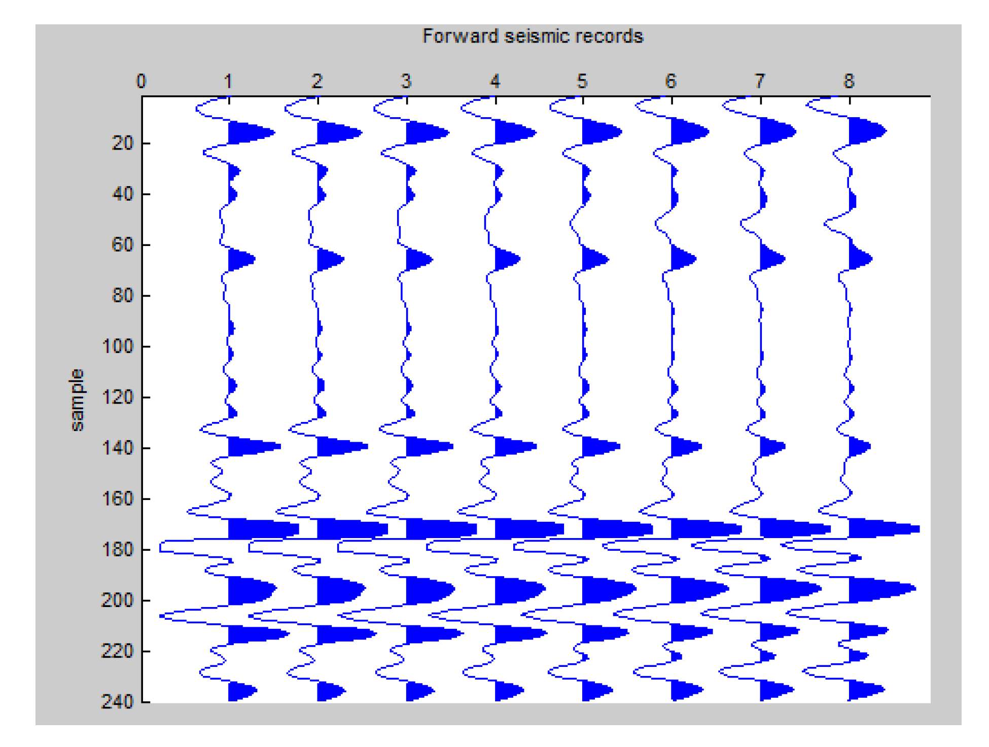 Symmetry 11 01291 g003