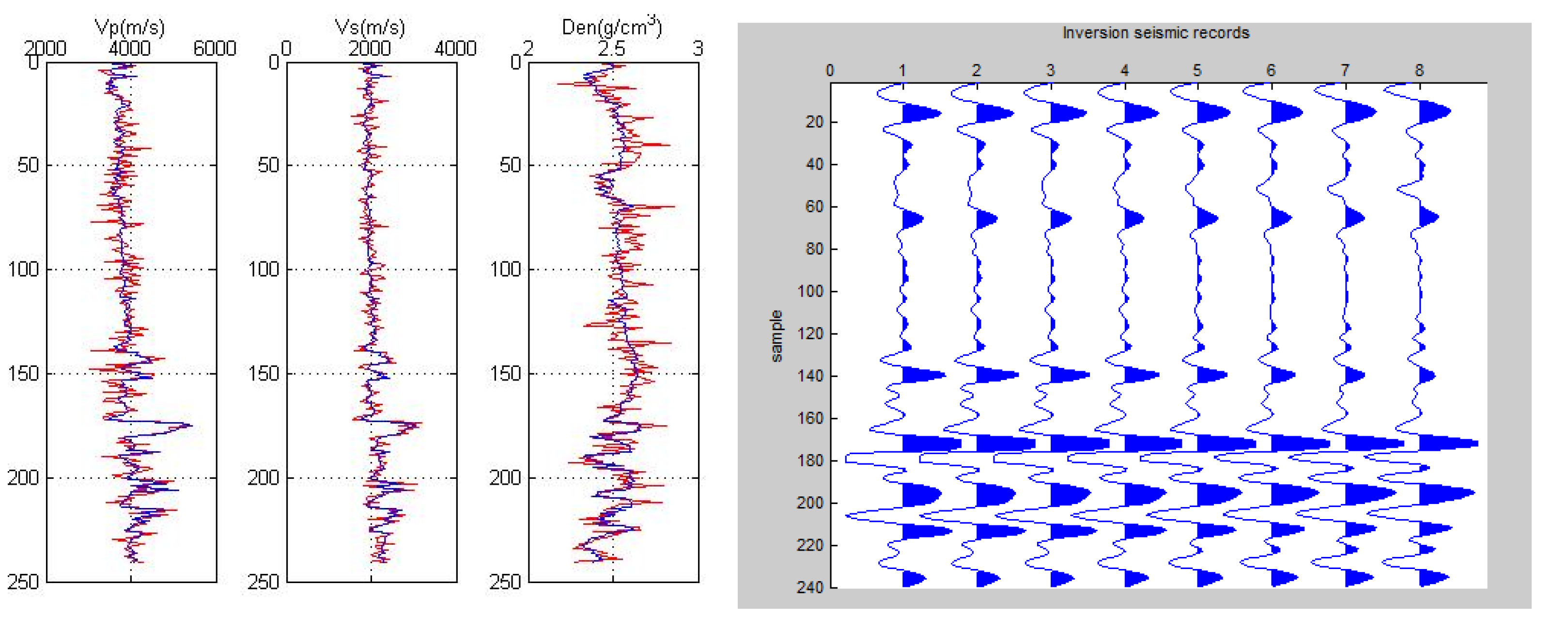 Symmetry 11 01291 g005