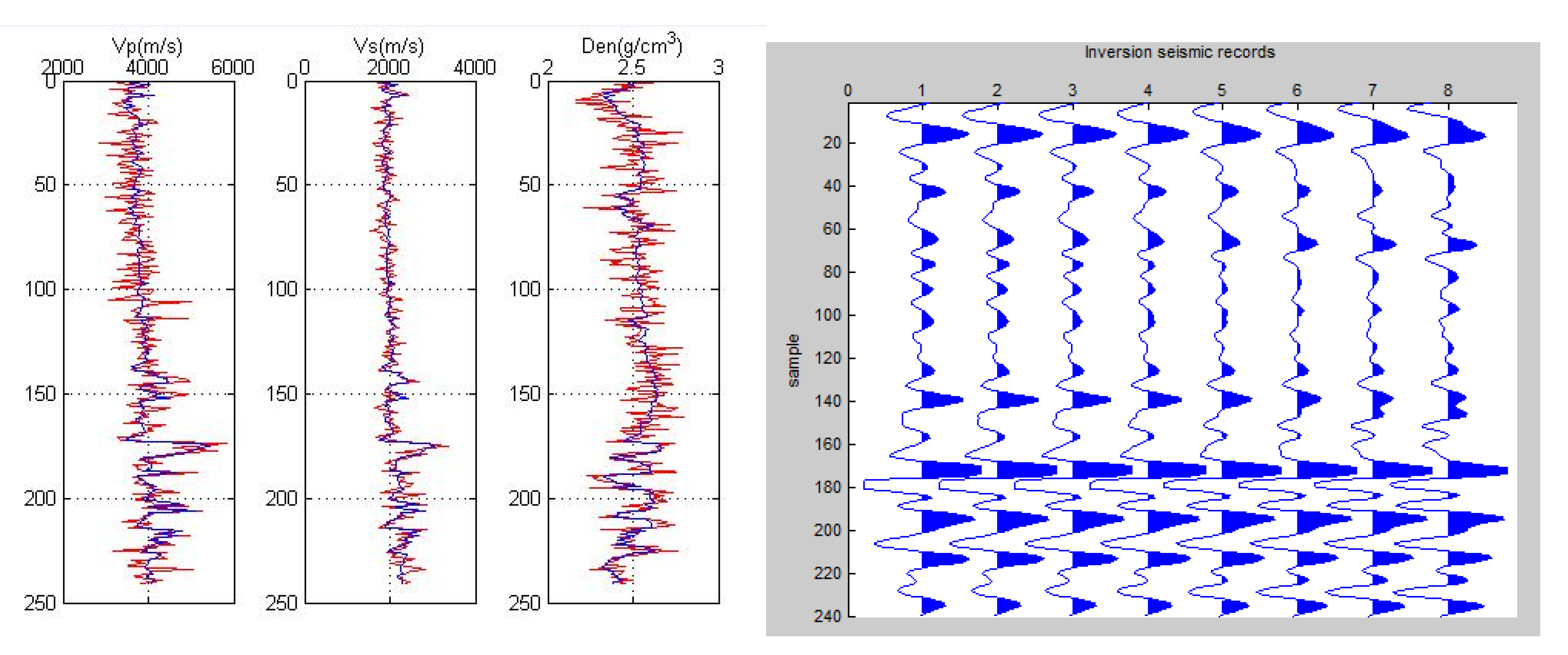 Symmetry 11 01291 g006