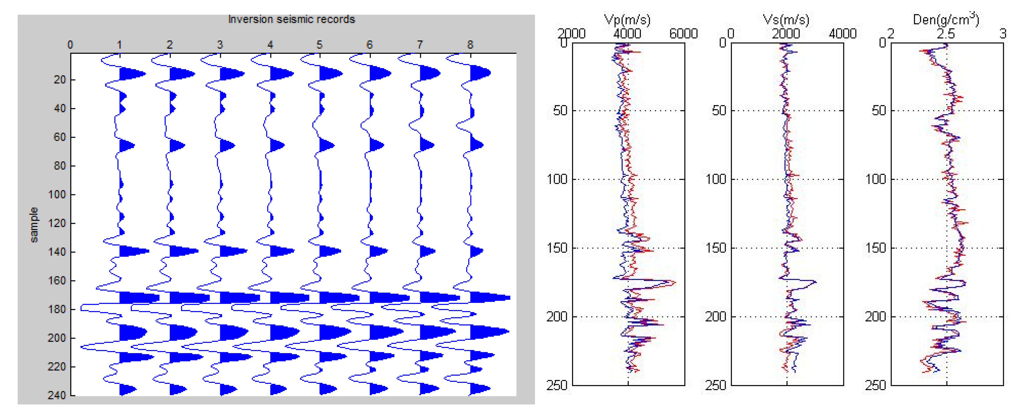 Symmetry 11 01291 g008
