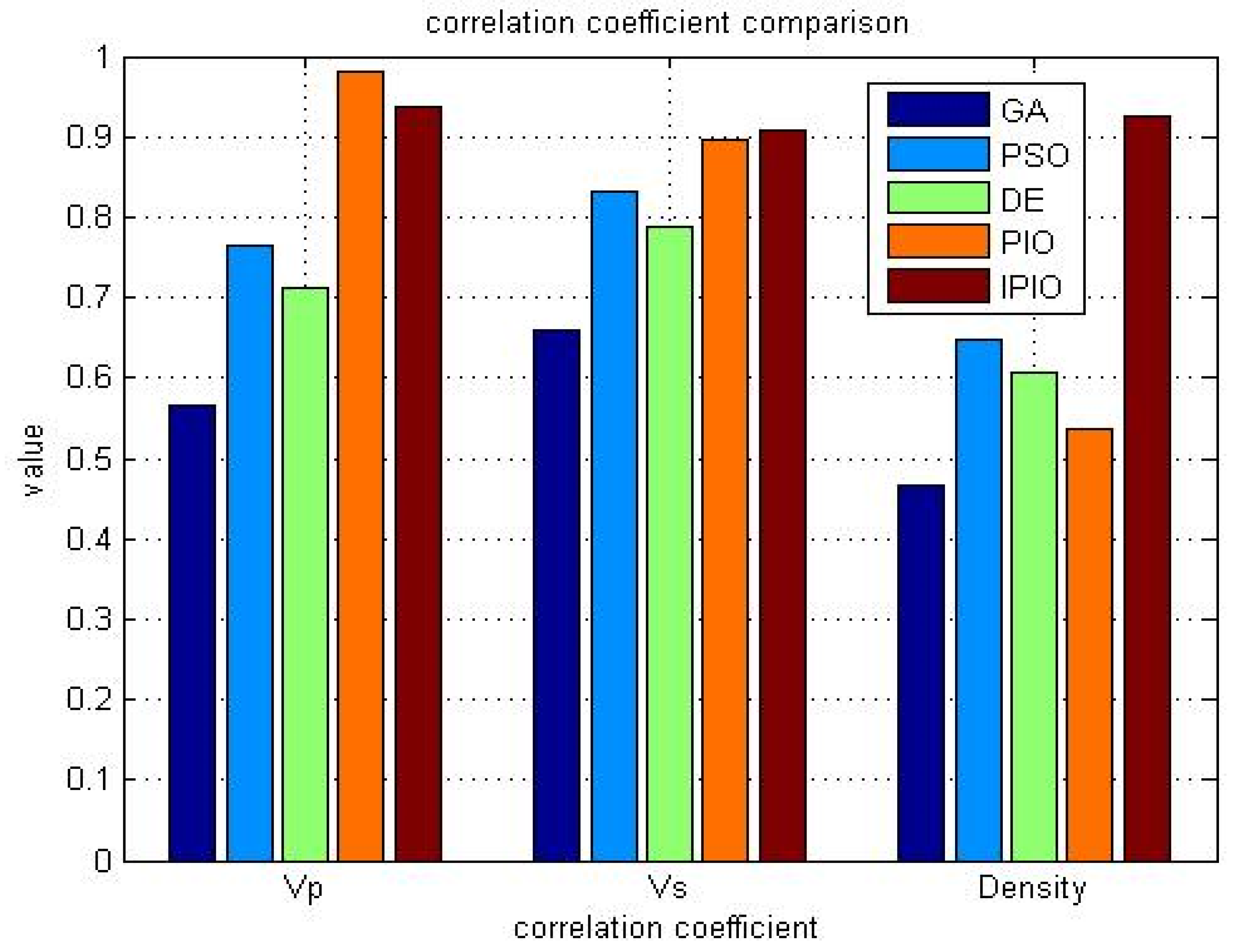 Symmetry 11 01291 g009