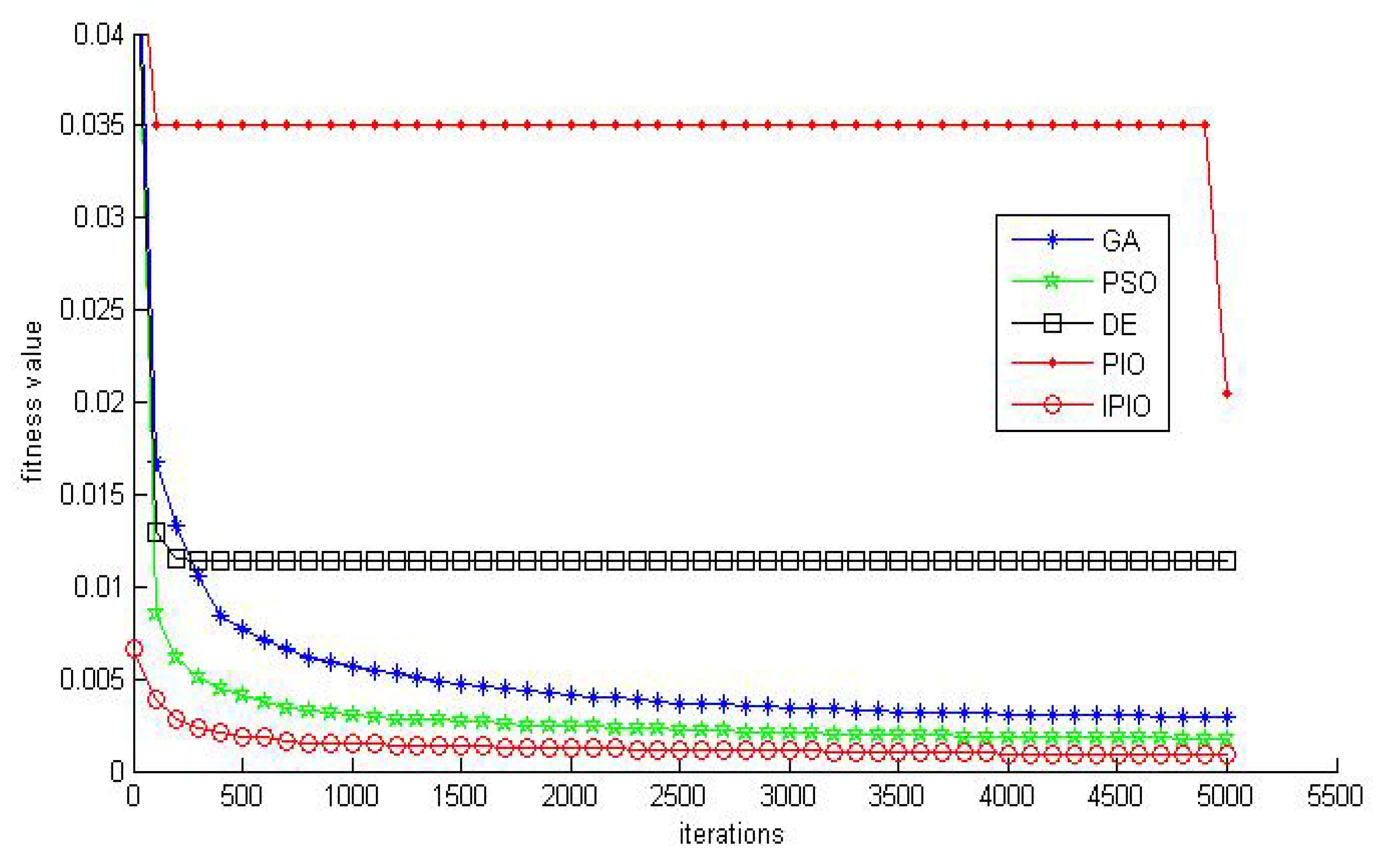 Symmetry 11 01291 g010
