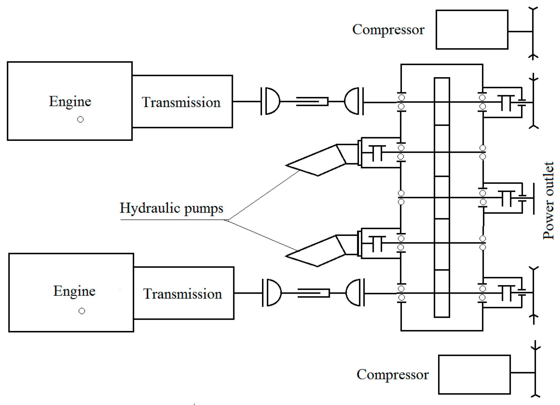 Symmetry Free Full Text The Use Of Structural Symmetries Of A U12 Engine In The Vibration Analysis Of A Transmission