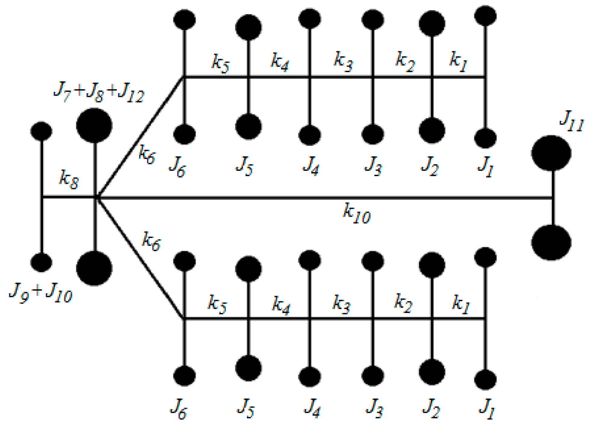 Symmetry 11 01296 g006
