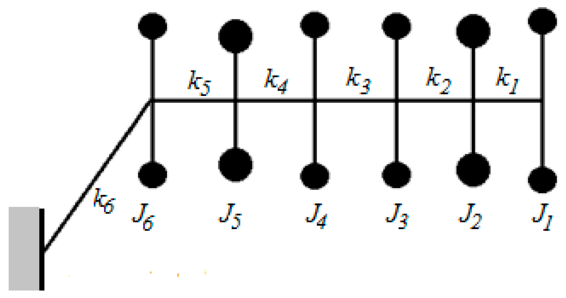 Symmetry 11 01296 g007