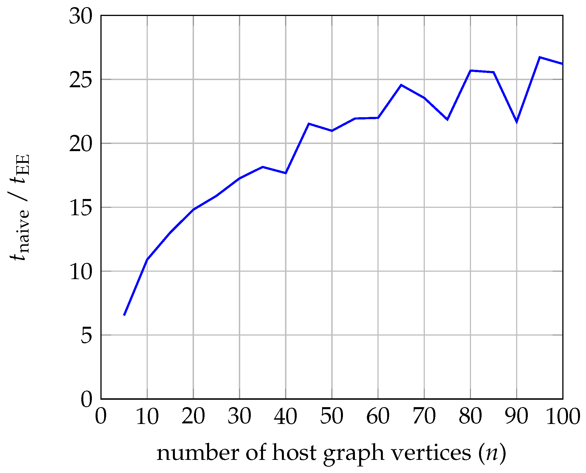 Symmetry 11 01300 g009