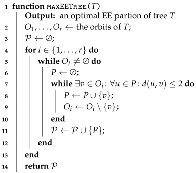 Symmetry 11 01300 i005