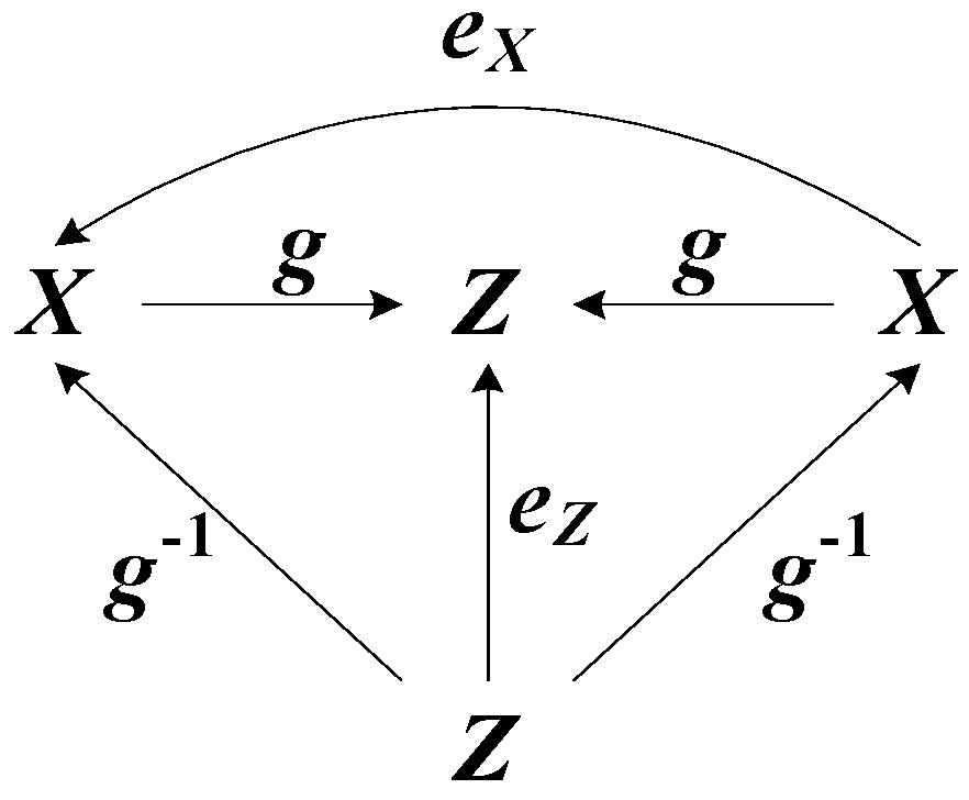 Symmetry 11 01301 g009 Symmetry 11 01301 g009