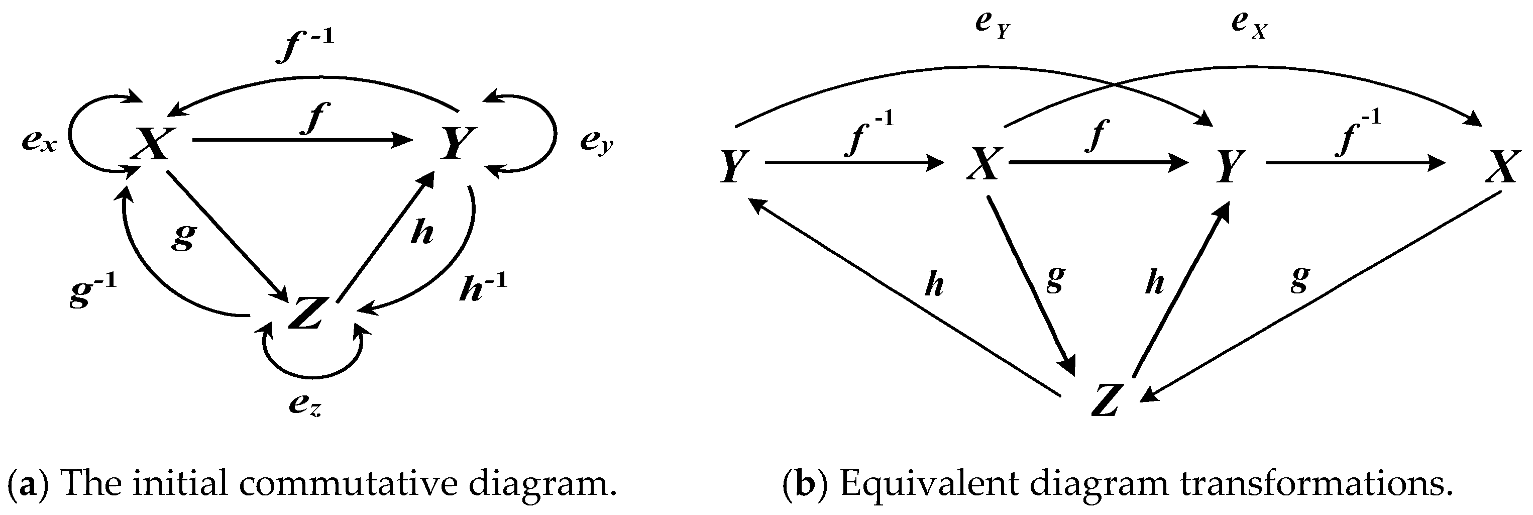 Symmetry 11 01301 g010 Symmetry 11 01301 g010