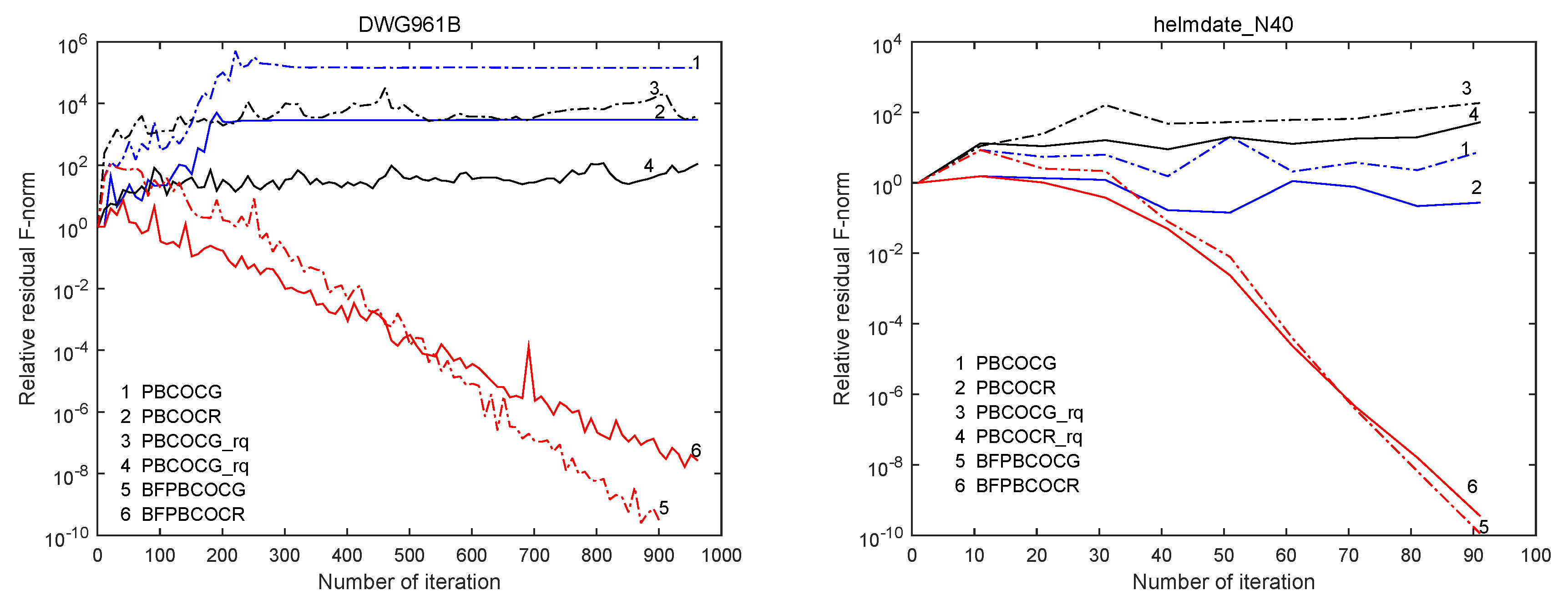 Symmetry 11 01302 g001