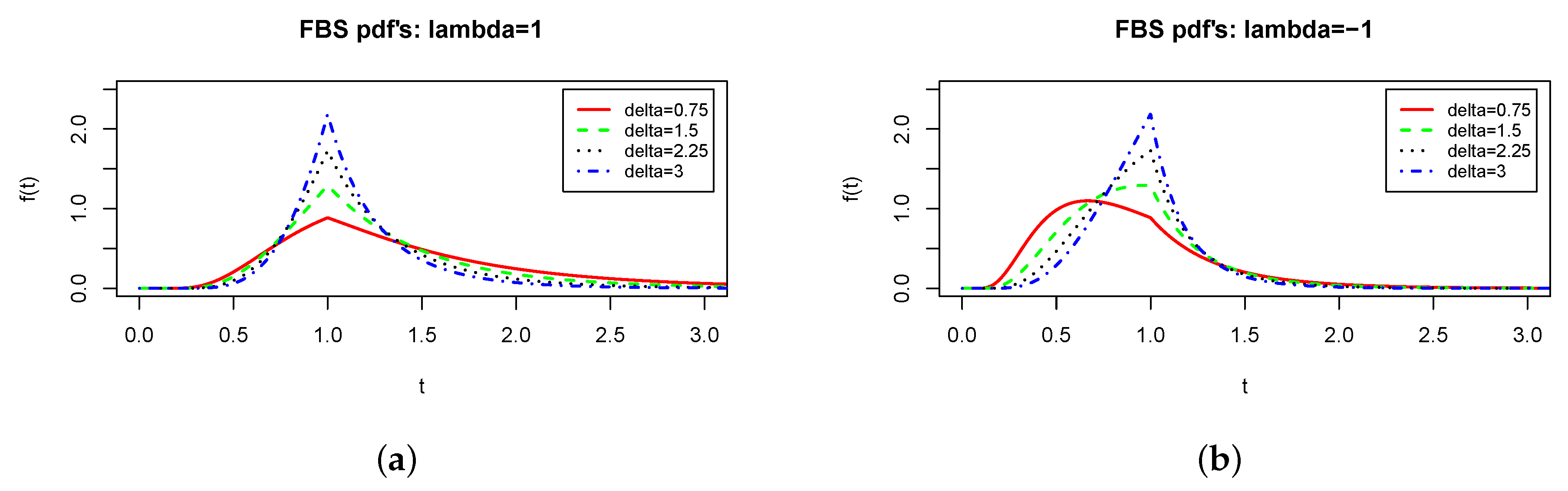 Symmetry 11 01305 g001