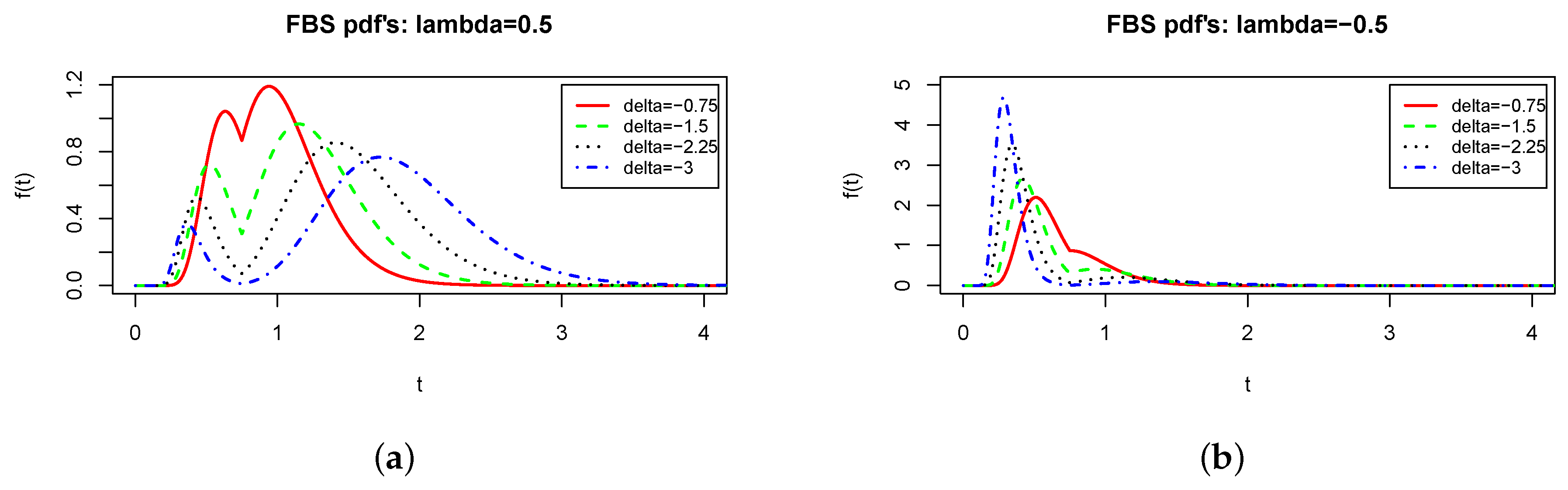 Symmetry 11 01305 g002