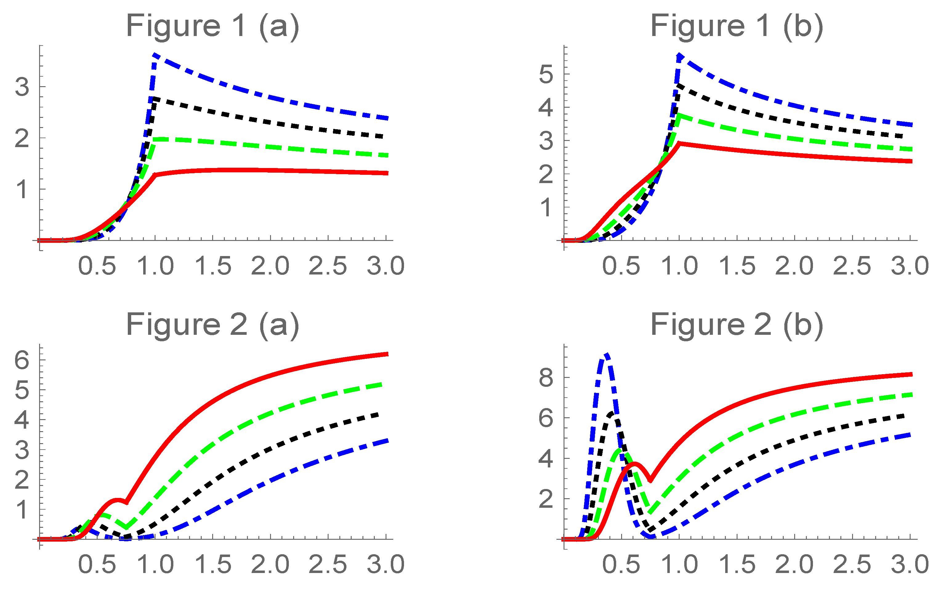 Symmetry 11 01305 g003