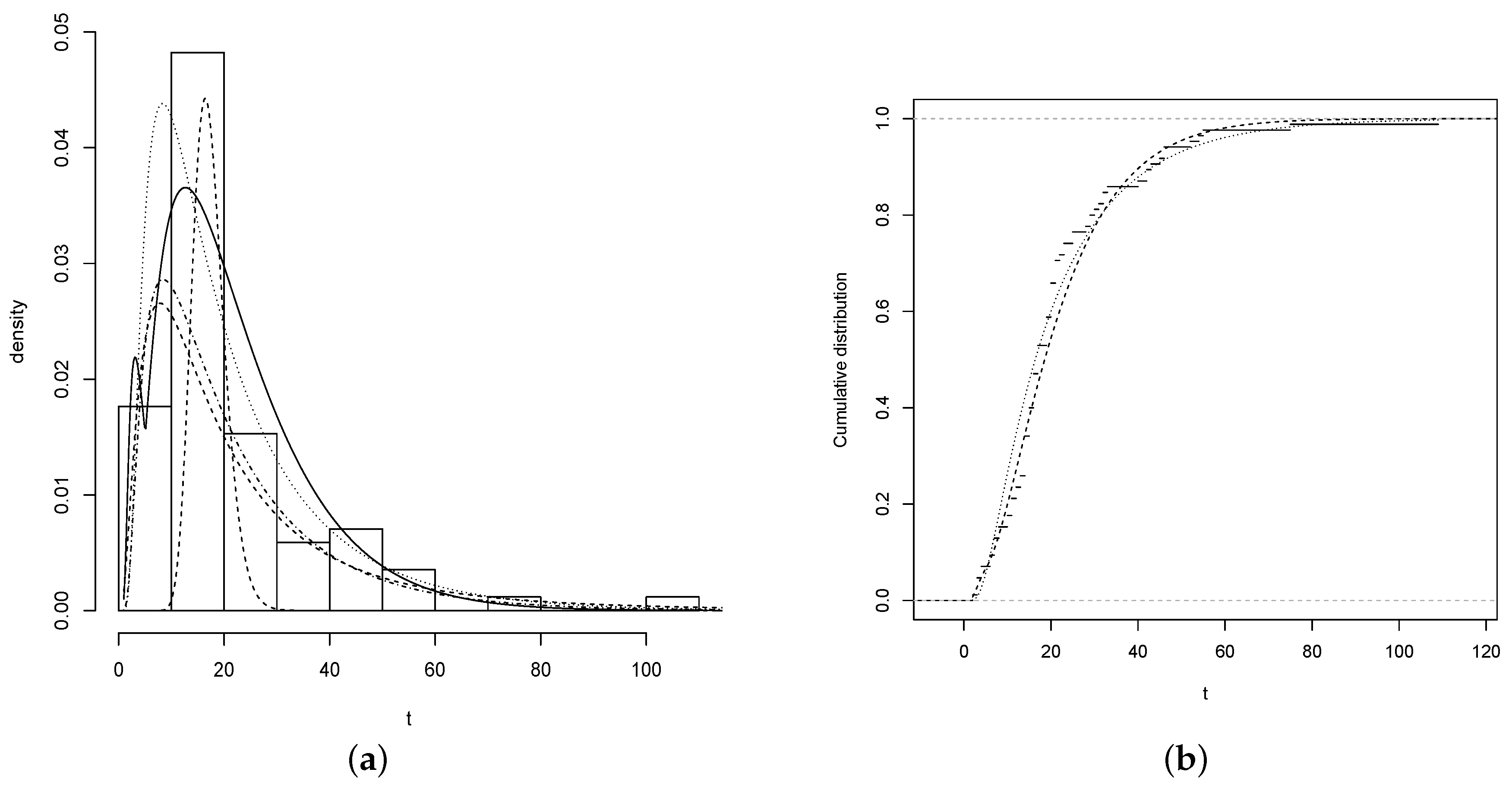 Symmetry 11 01305 g004
