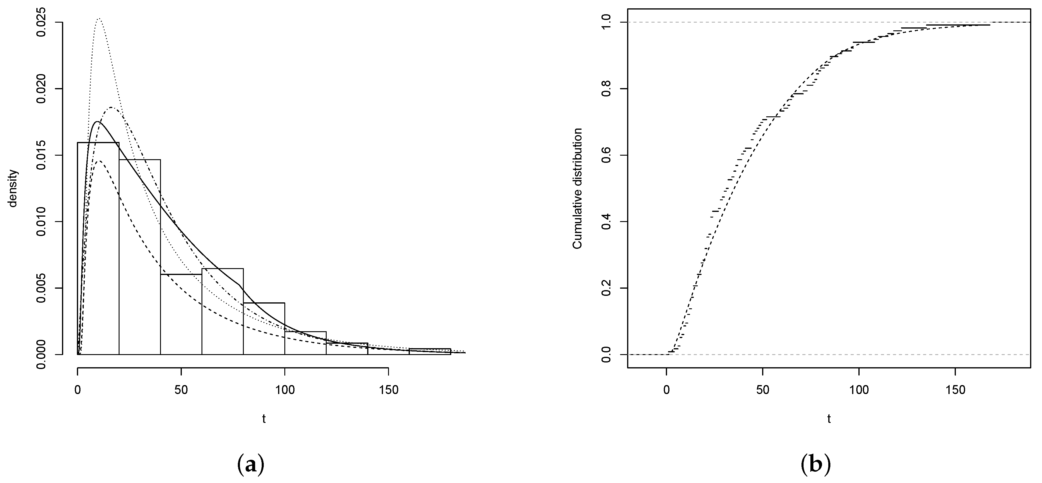 Symmetry 11 01305 g005