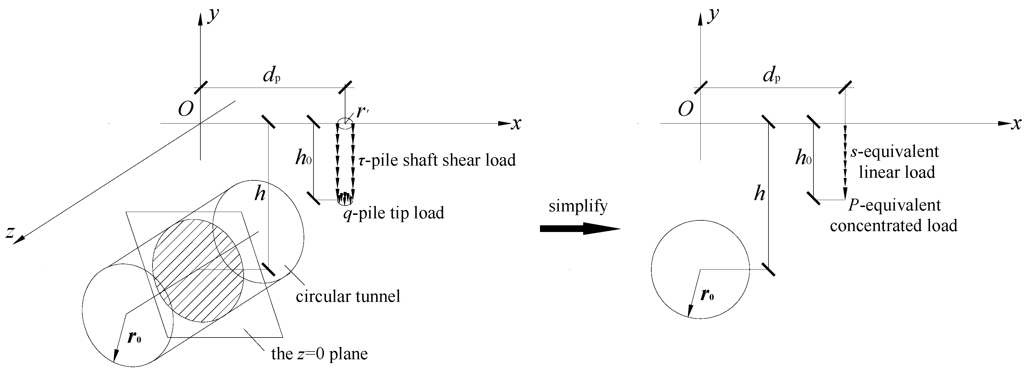 Symmetry 11 01306 g001 550