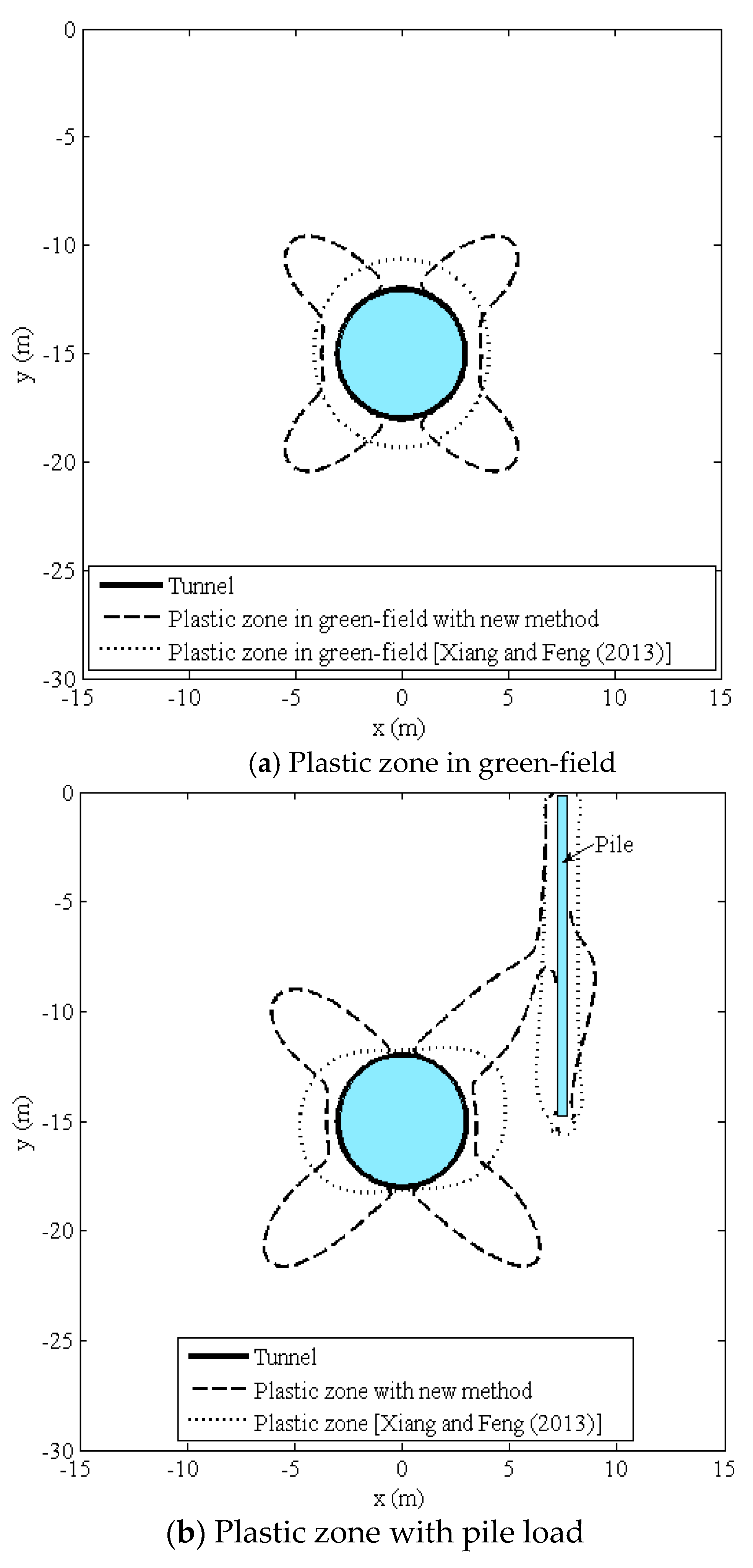 Symmetry 11 01306 g005 550