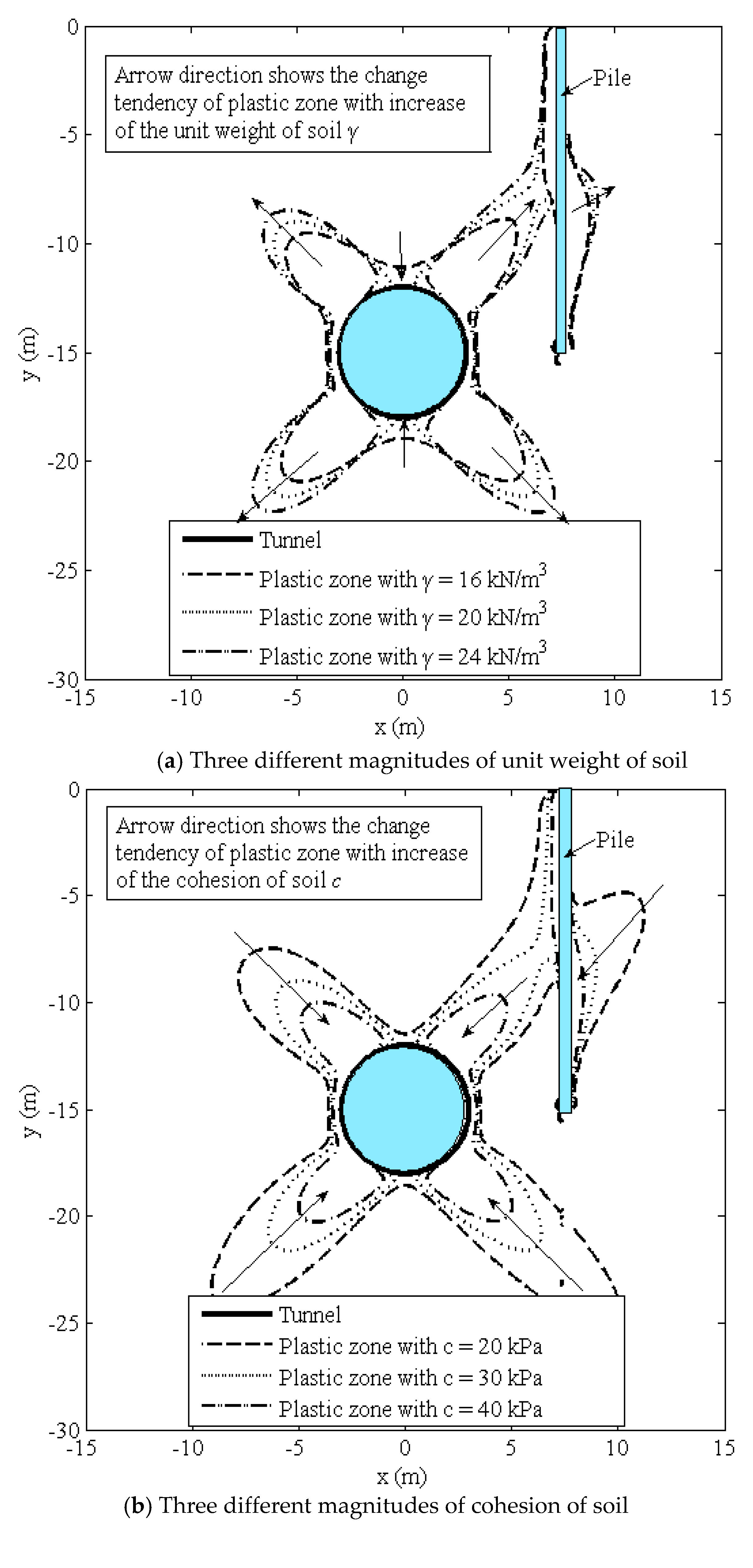 Symmetry 11 01306 g007a 550
