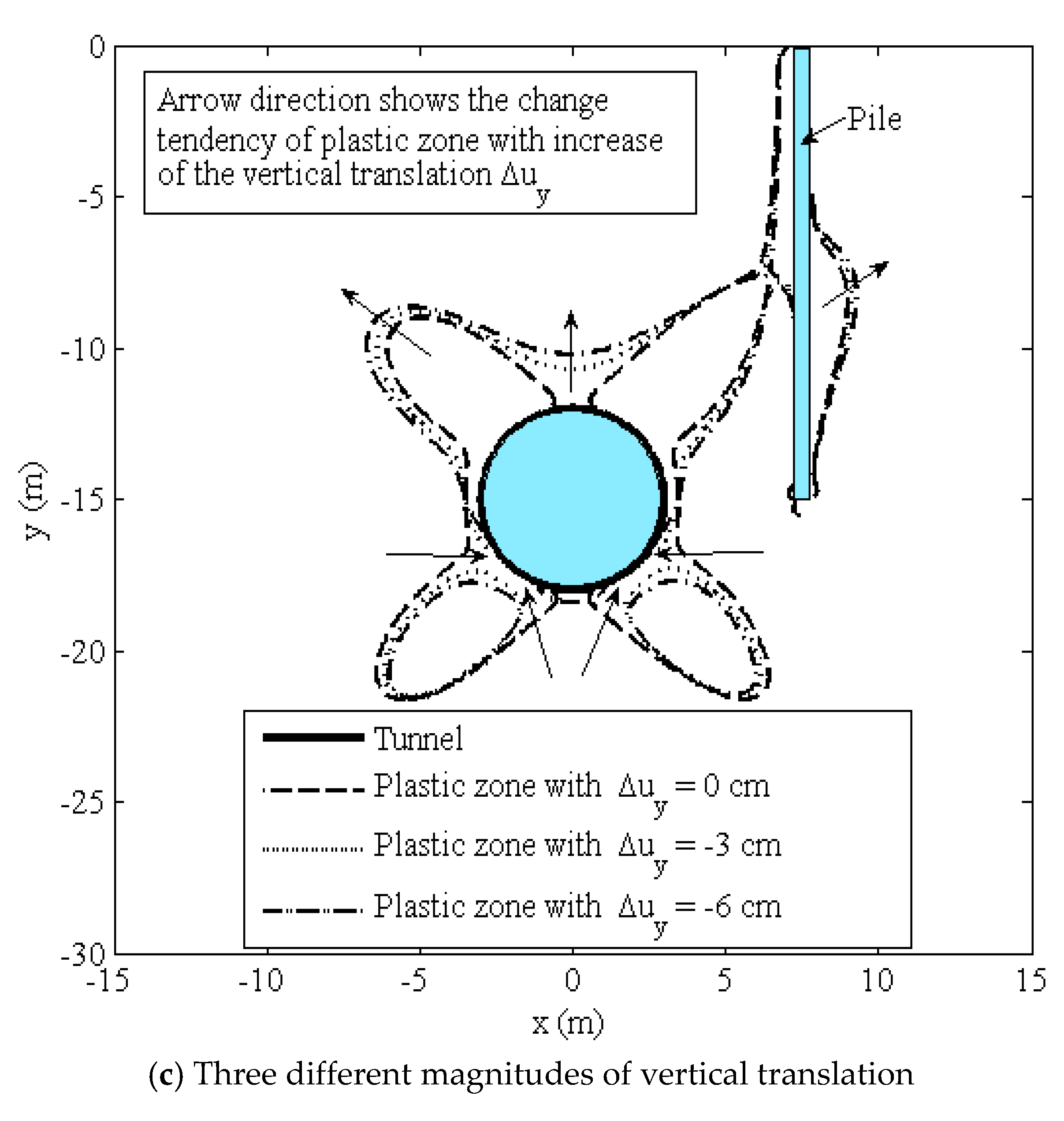 Symmetry 11 01306 g008b 550