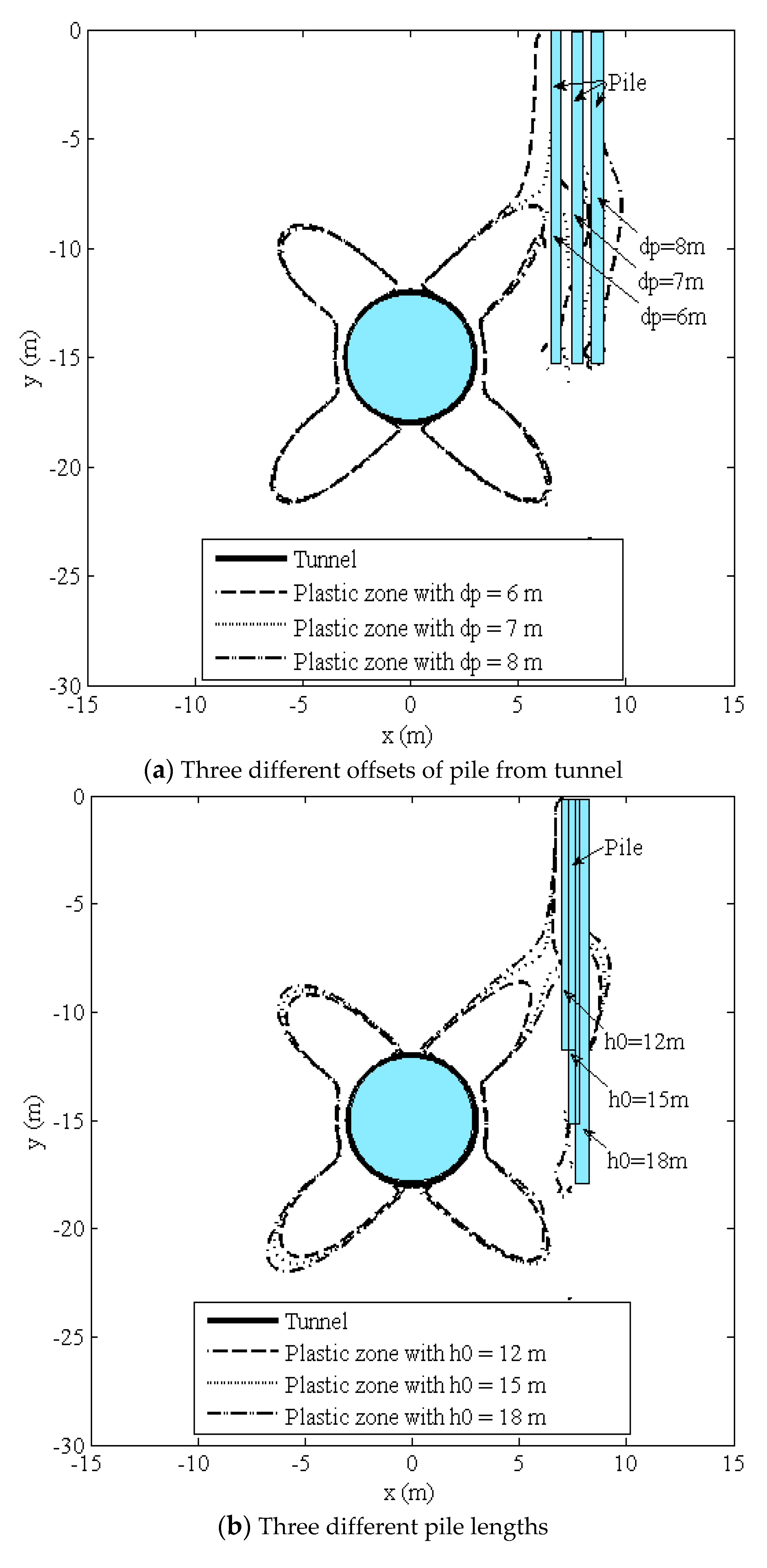 Symmetry 11 01306 g009a 550