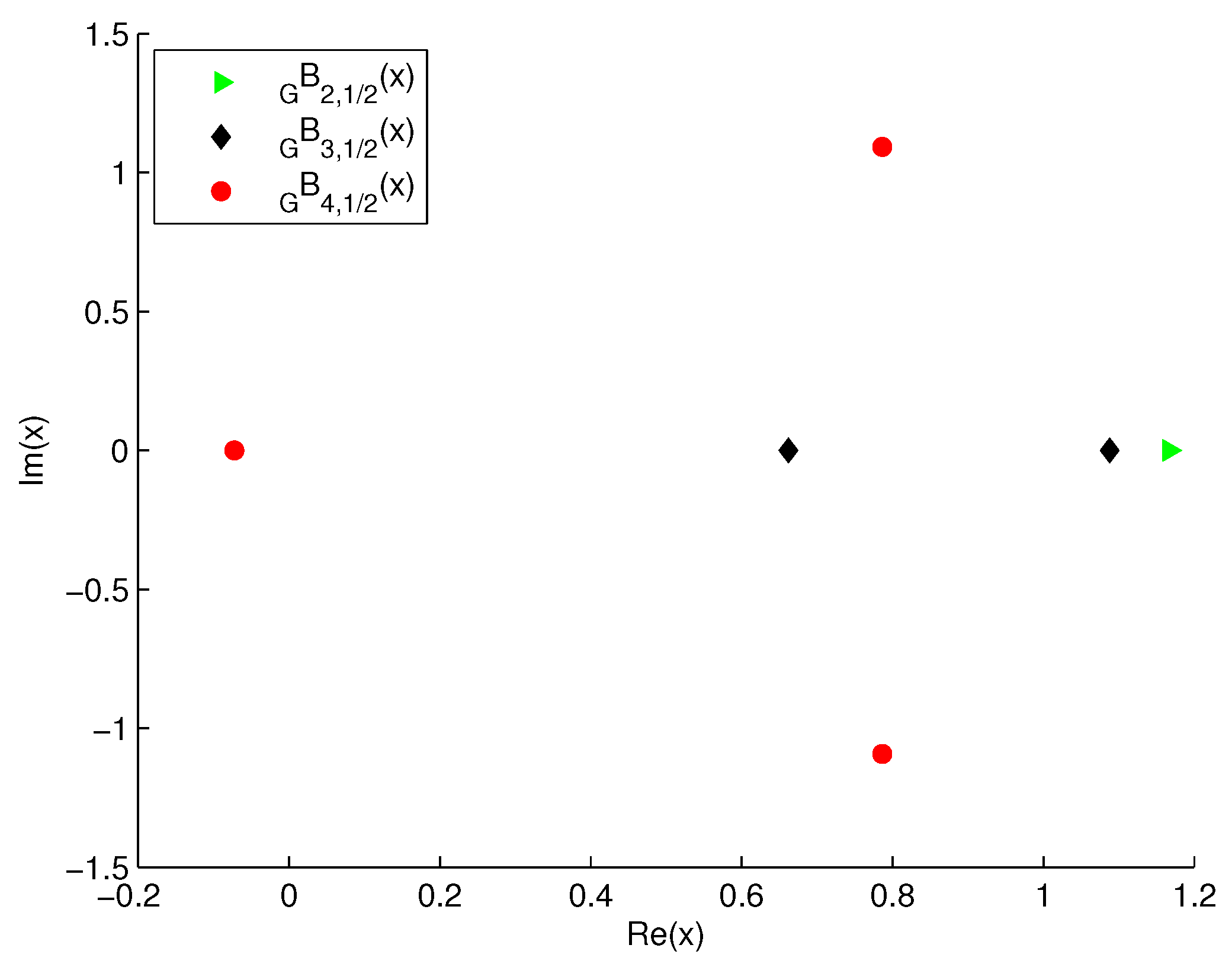 Symmetry 11 01307 g006