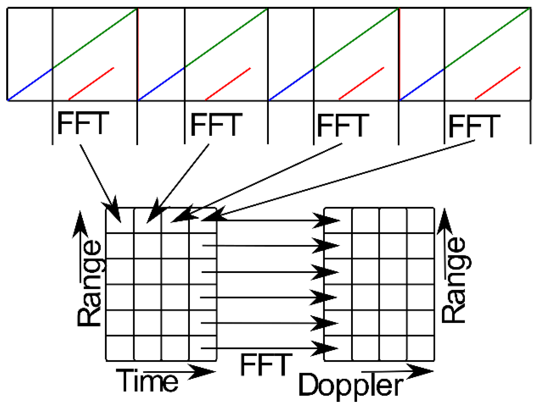Symmetry 11 01308 g003 550
