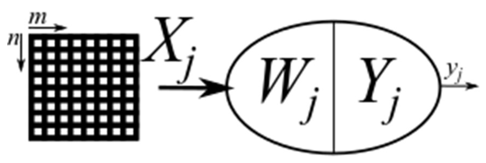 Symmetry 11 01308 g008 550
