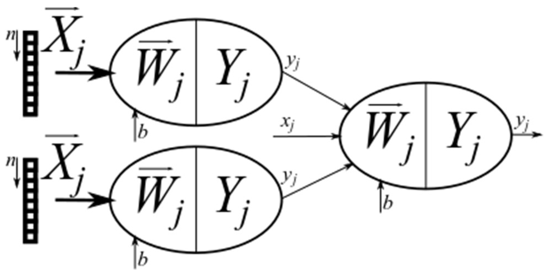 Symmetry 11 01308 g012 550