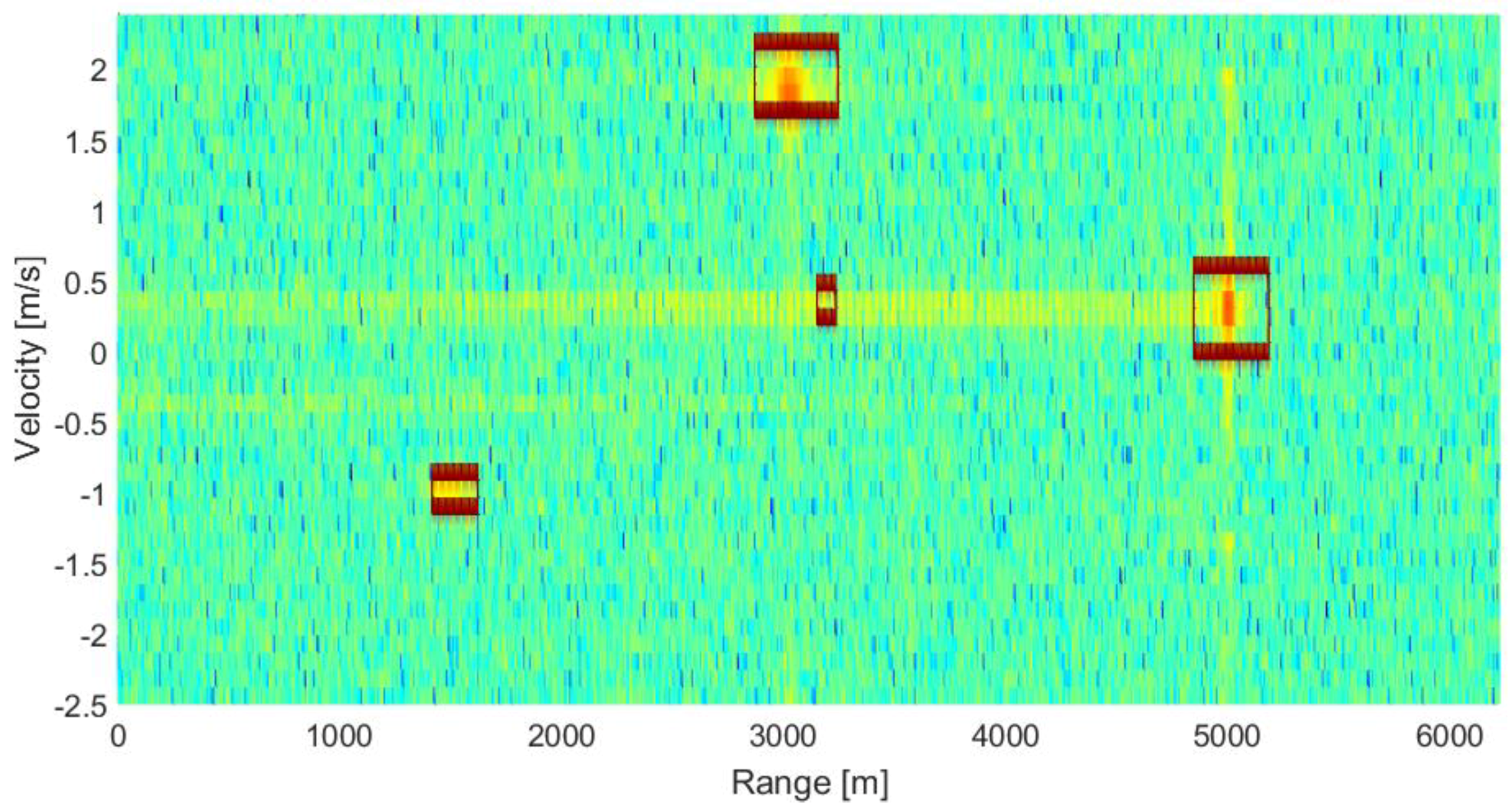 Symmetry 11 01308 g019 550