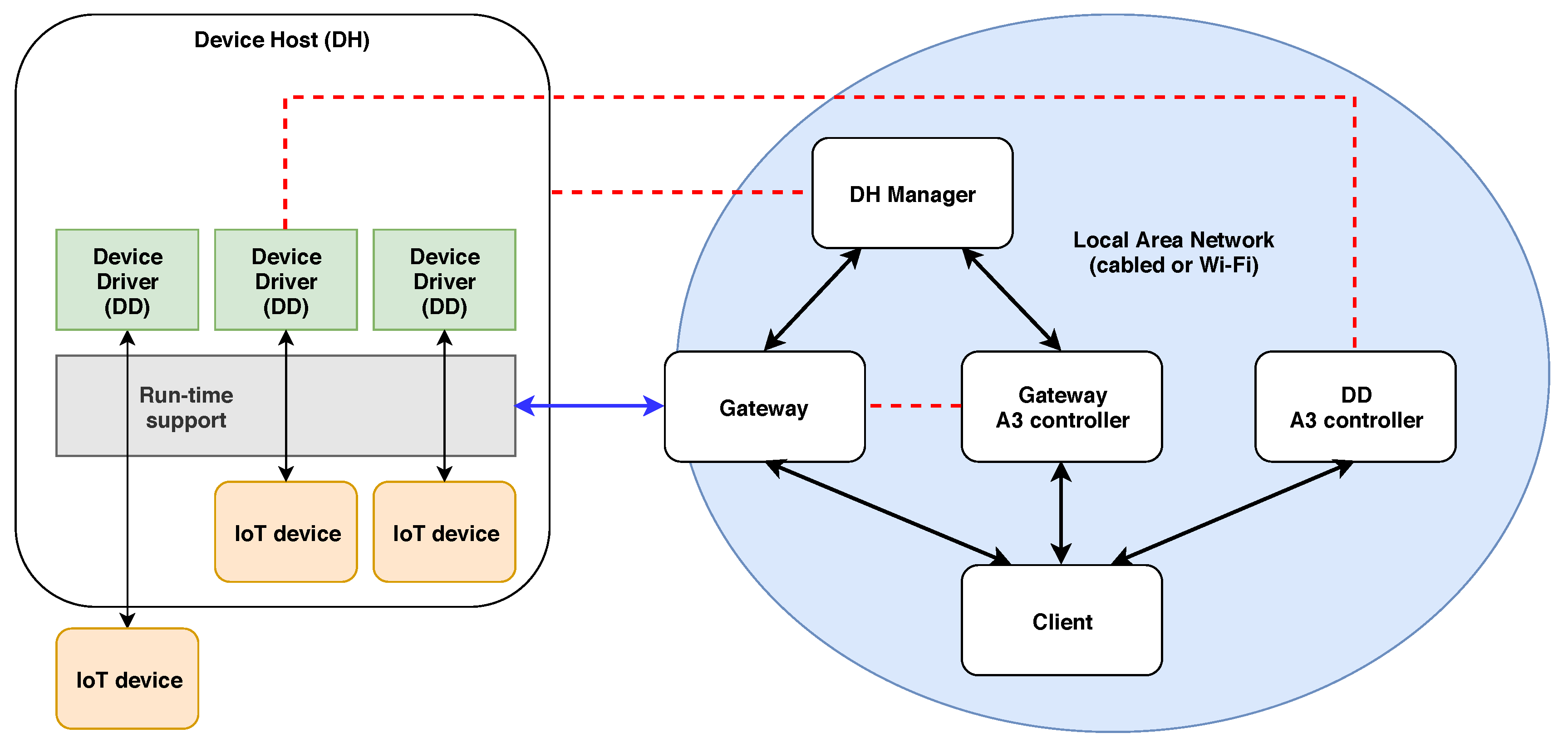 Symmetry 11 01315 g001