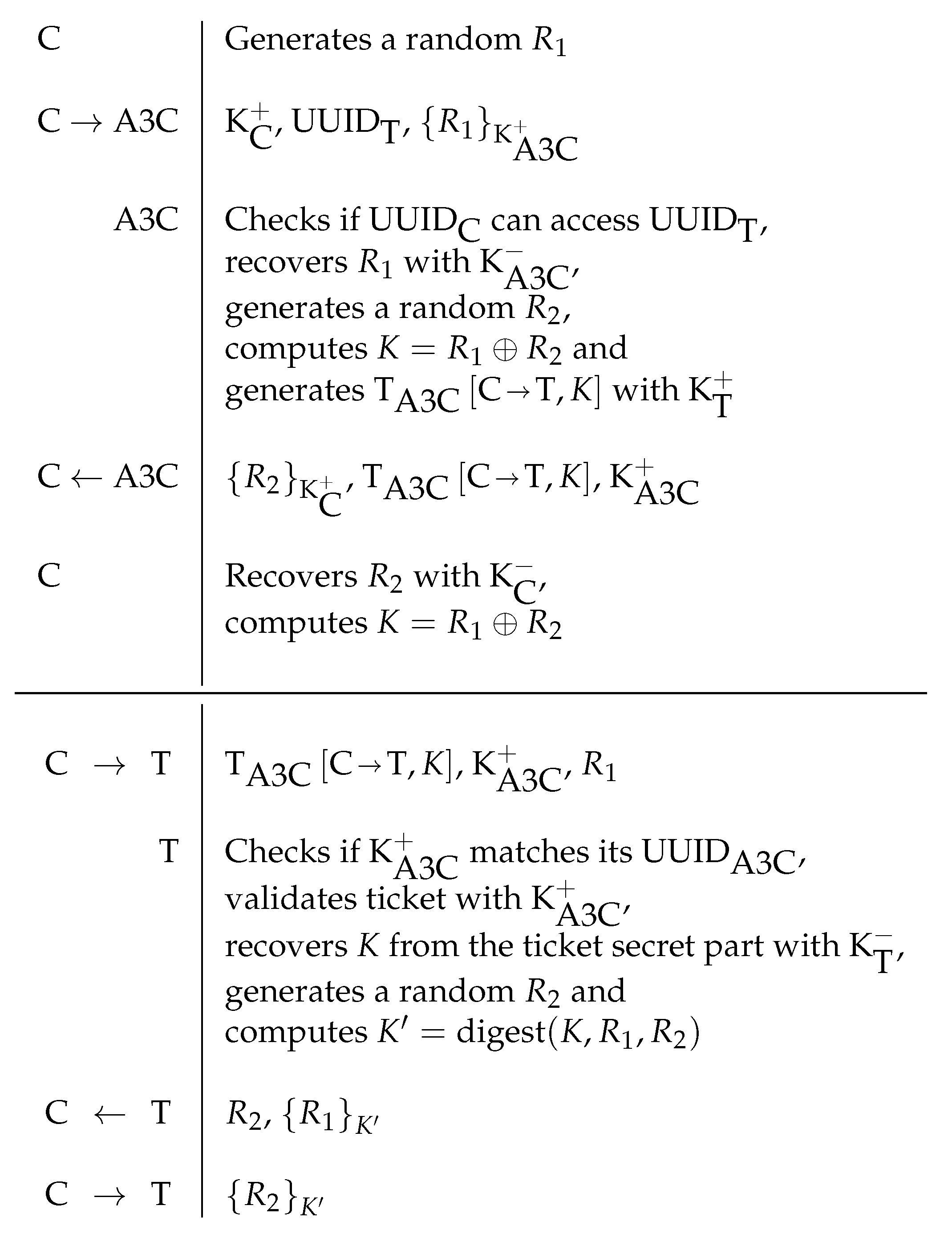 Symmetry 11 01315 g002