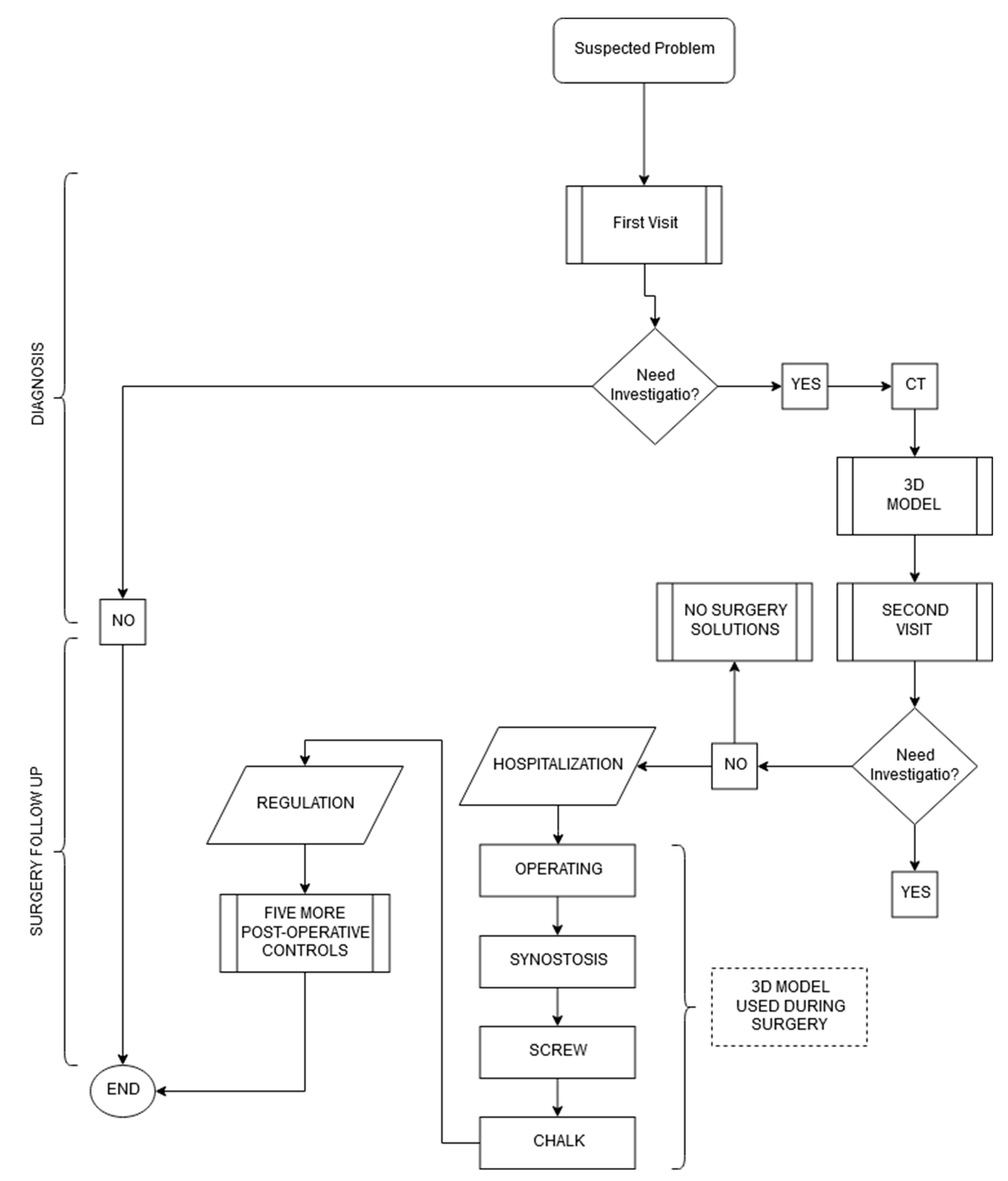 Symmetry 11 01317 g019 550