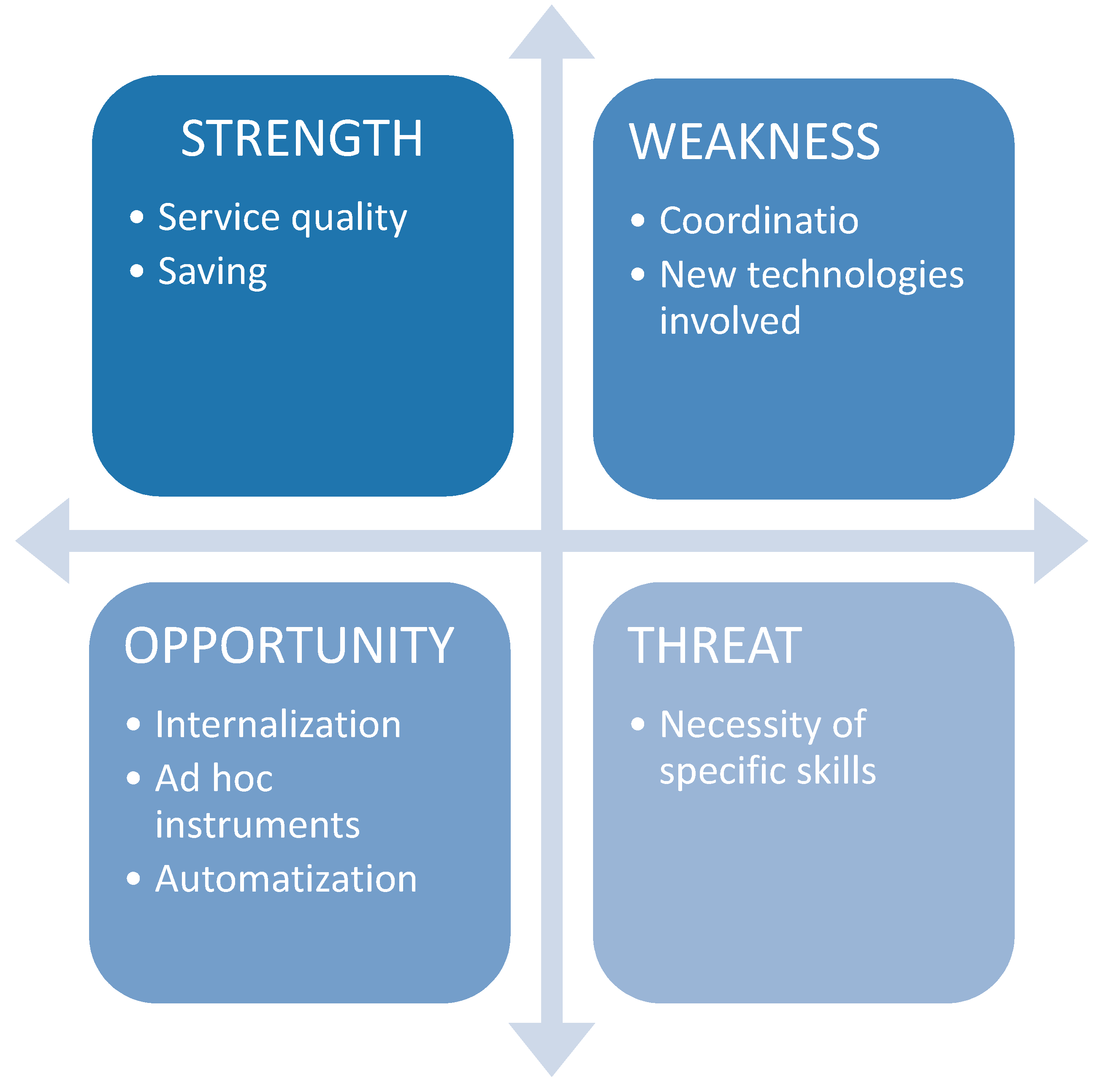 Symmetry 11 01317 g021 550