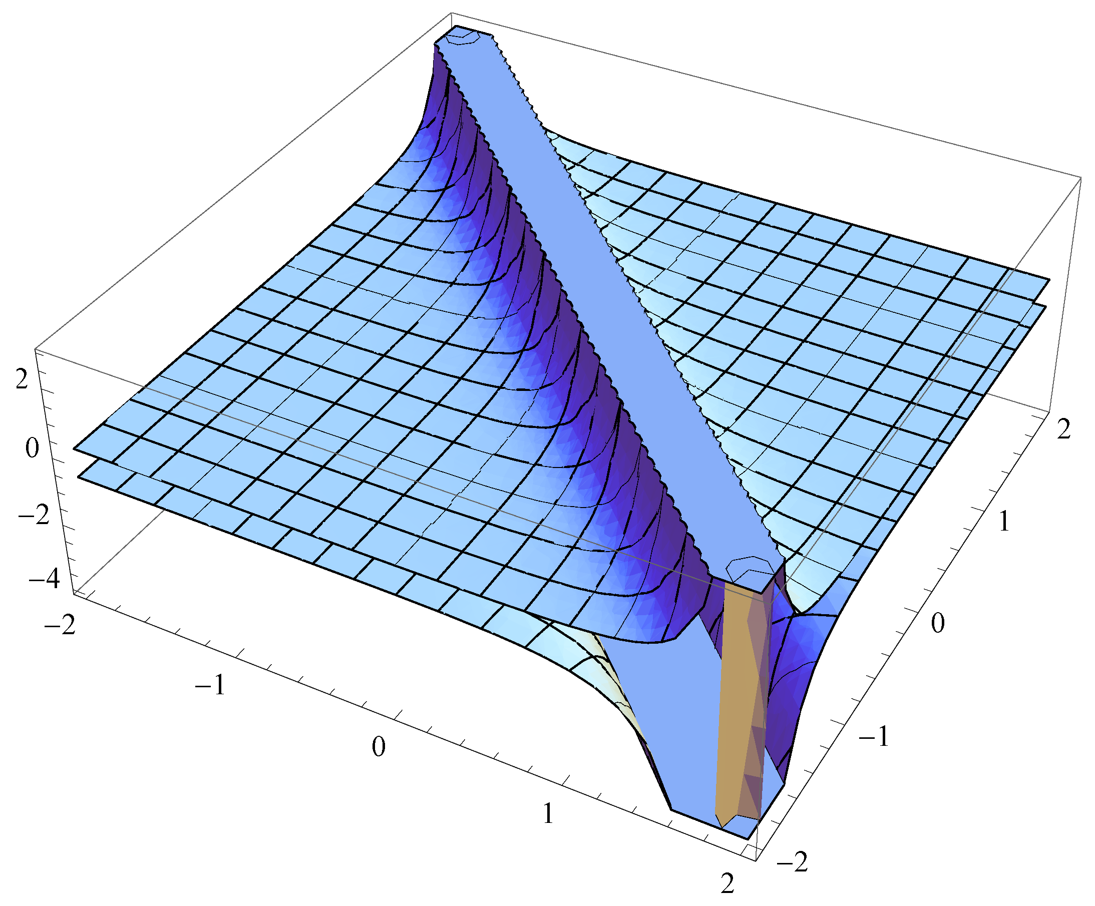 Symmetry 11 01319 g002 Symmetry 11 01319 g002