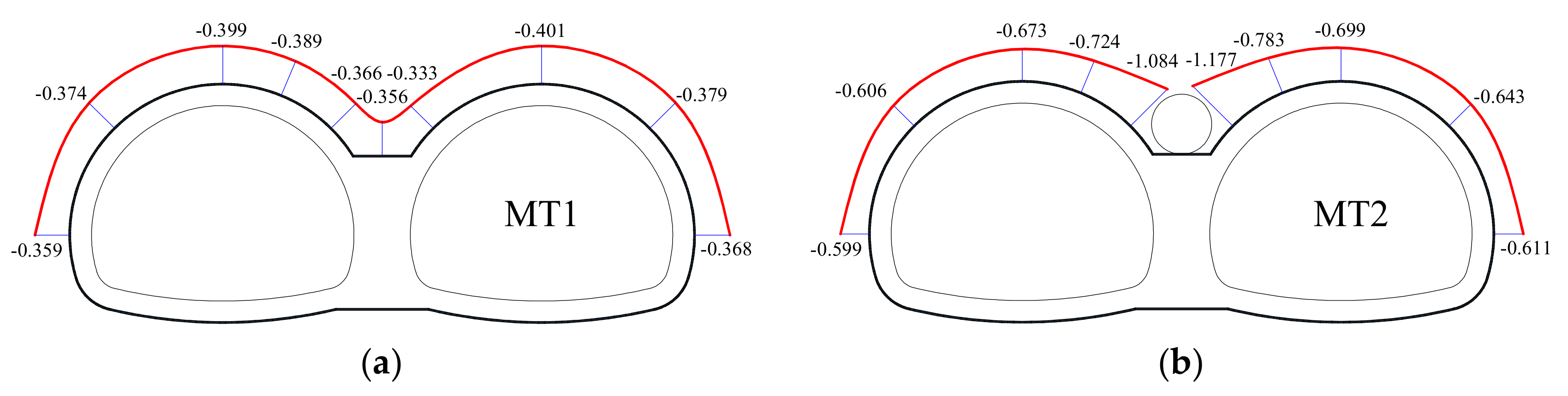 Symmetry 11 01321 g006