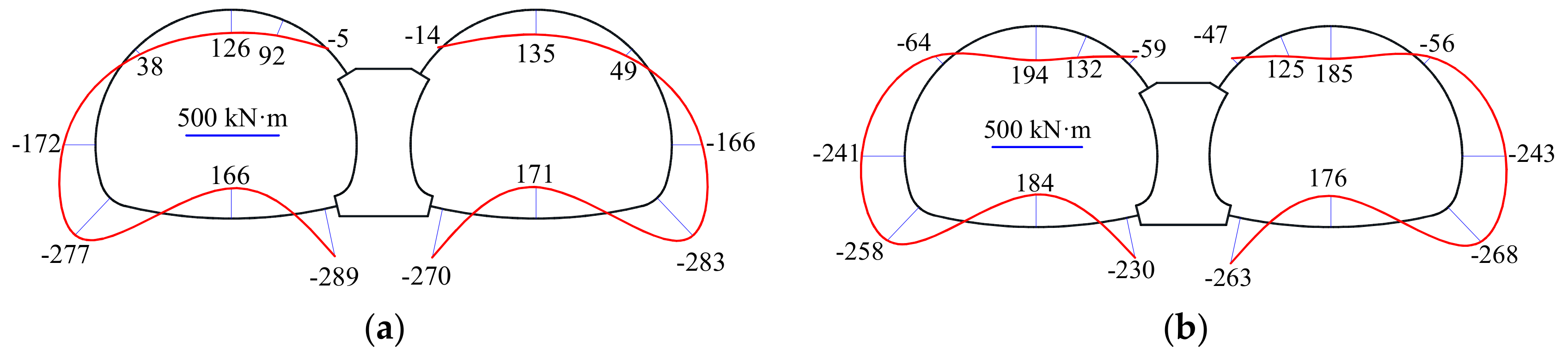 Symmetry 11 01321 g007