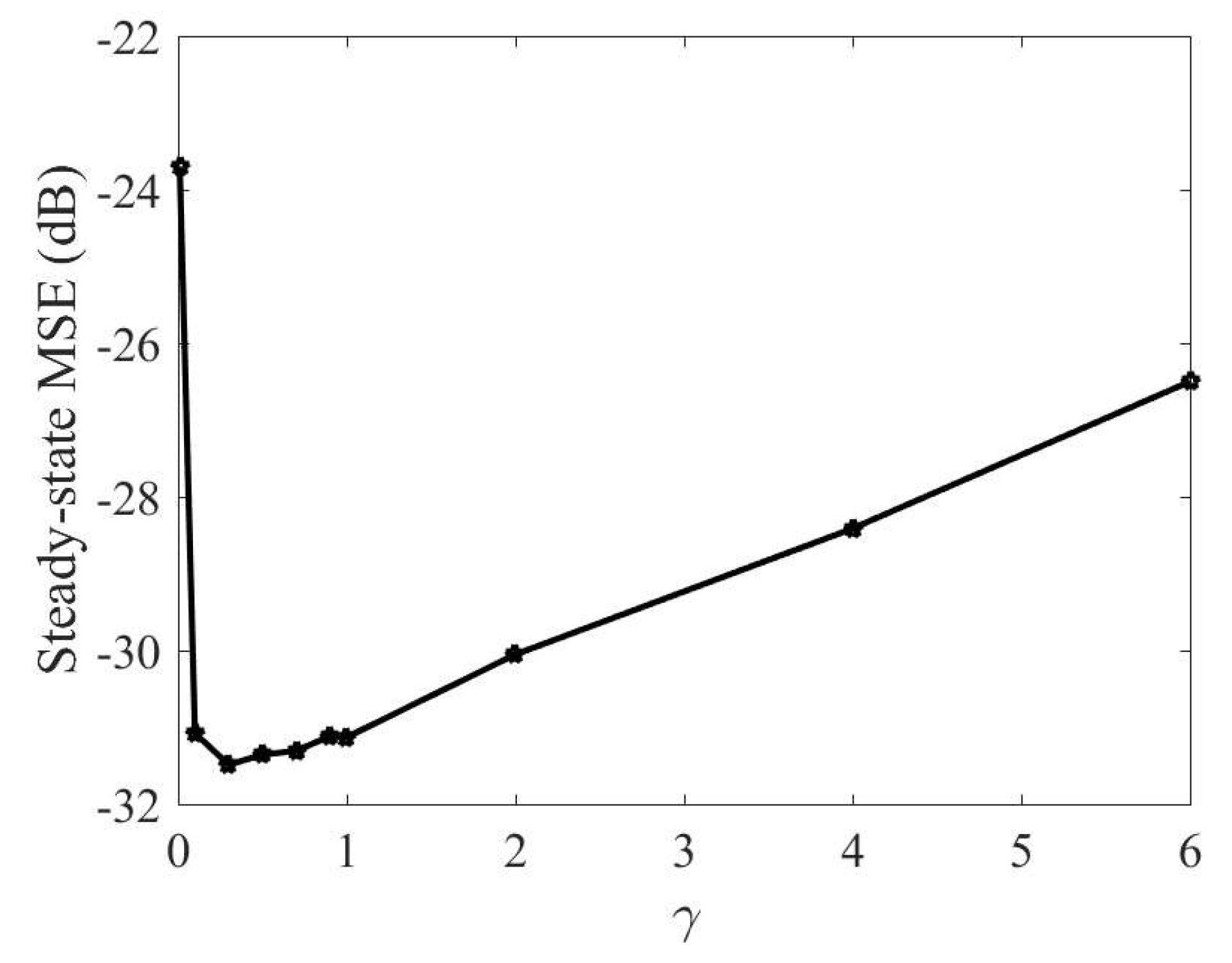 Symmetry 11 01323 g002