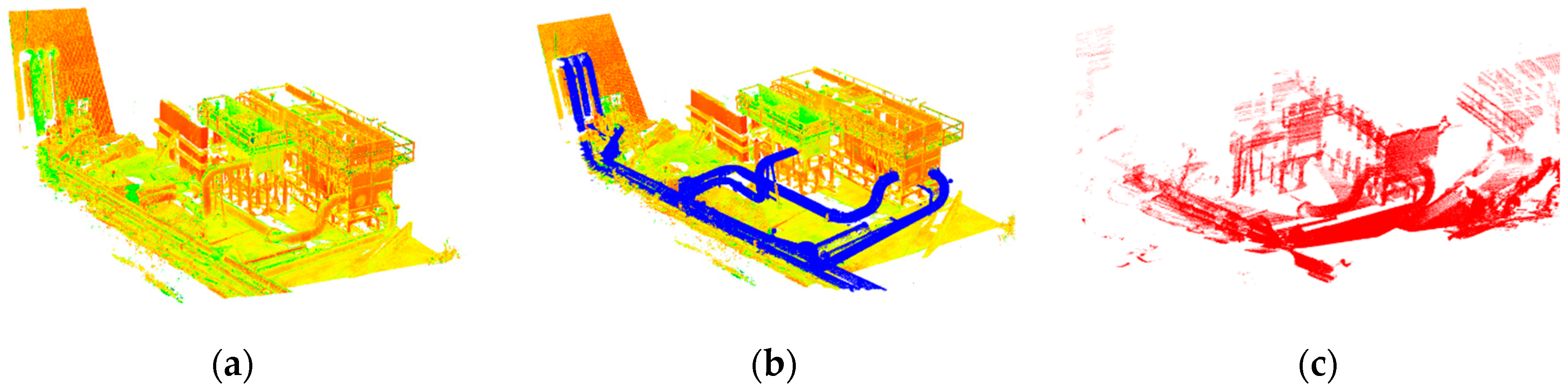 Symmetry 11 01325 g003 Symmetry 11 01325 g003