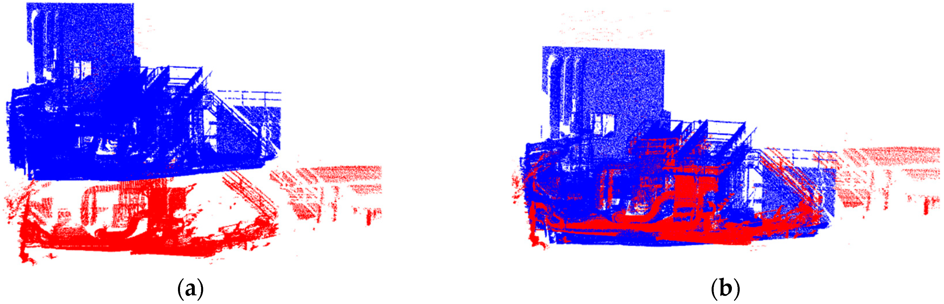 Symmetry 11 01325 g006 Symmetry 11 01325 g006