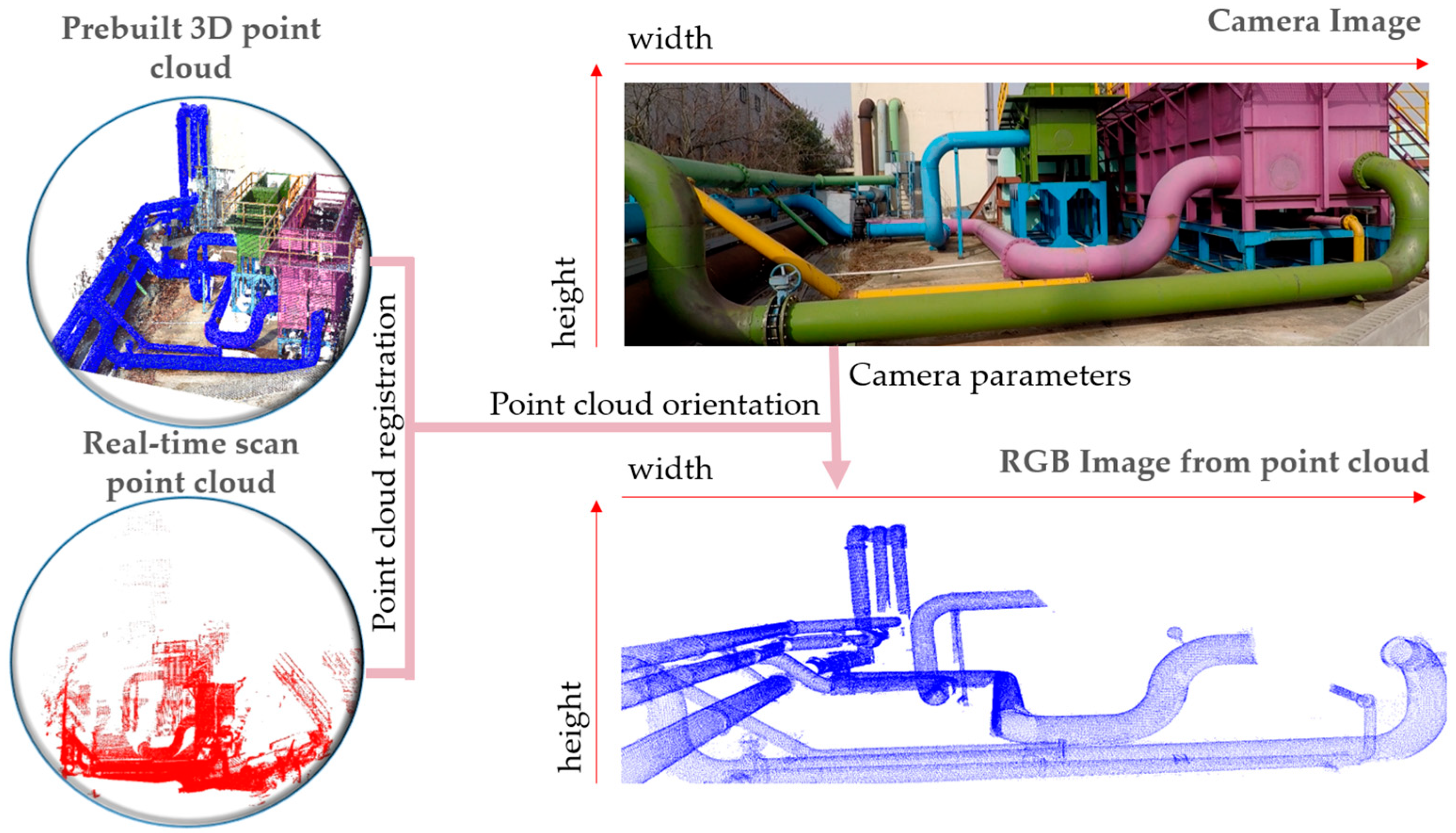 Symmetry 11 01325 g007 Symmetry 11 01325 g007