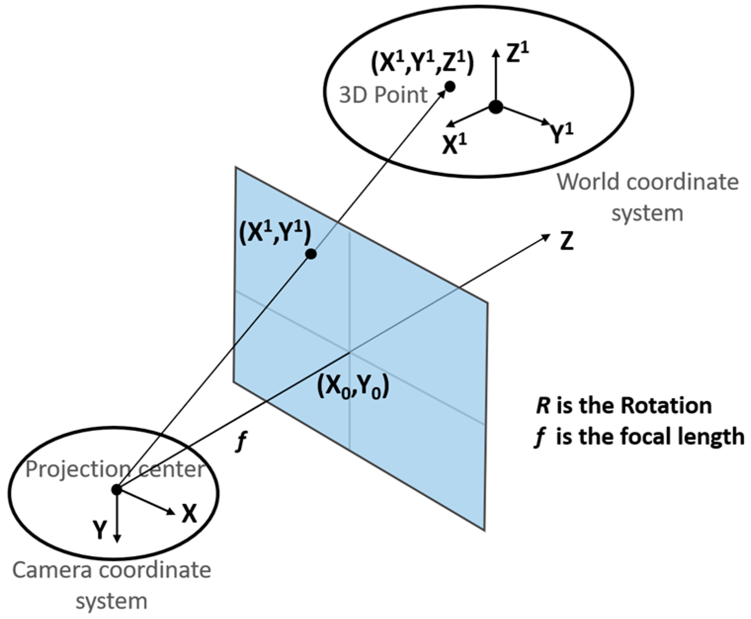 Symmetry 11 01325 g008 Symmetry 11 01325 g008