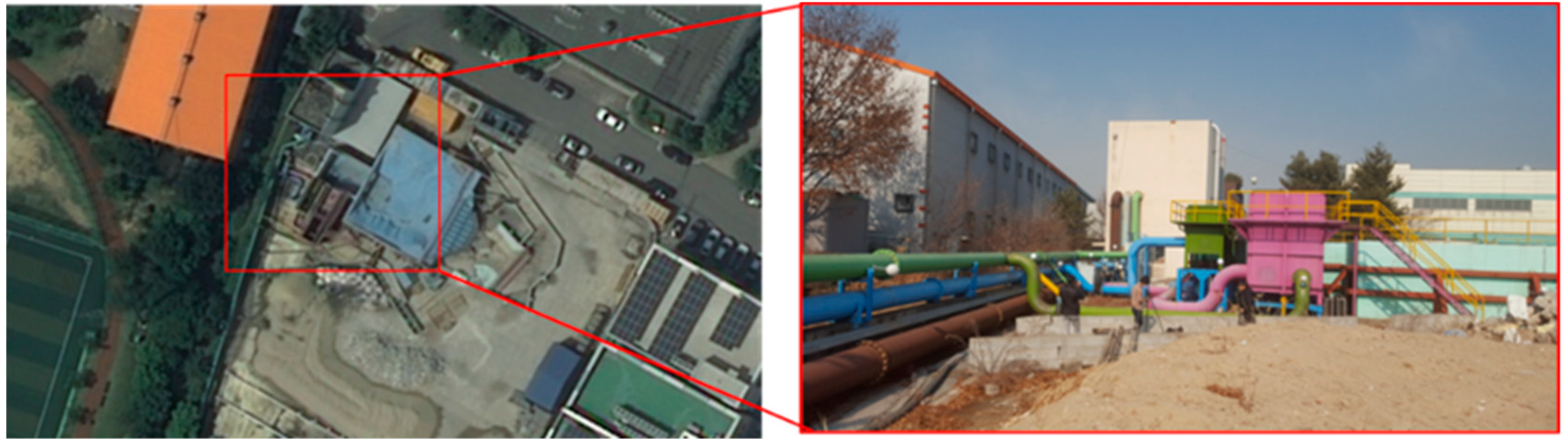 Symmetry 11 01325 g011 Symmetry 11 01325 g011