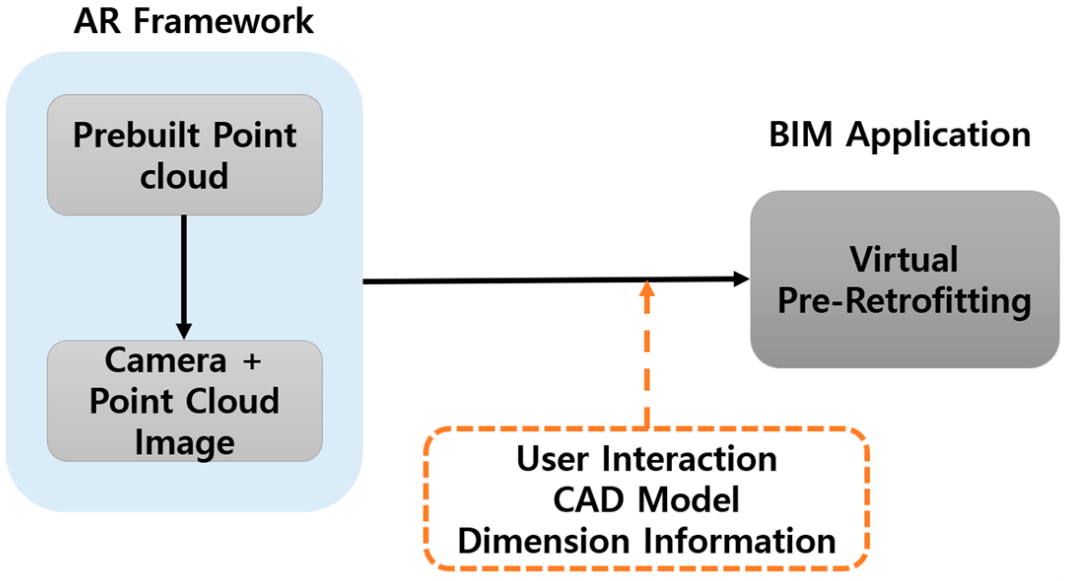 Symmetry 11 01325 g012 Symmetry 11 01325 g012