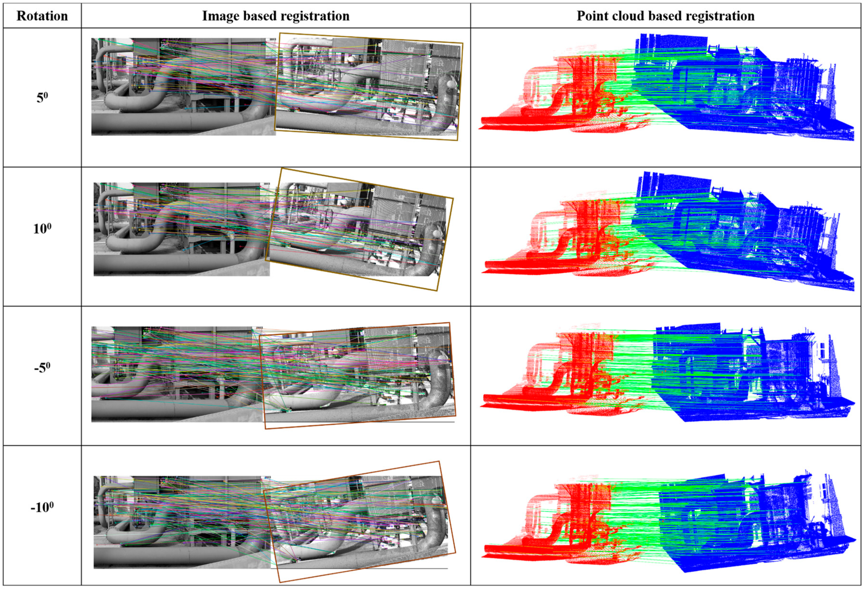 Symmetry 11 01325 g016 Symmetry 11 01325 g016