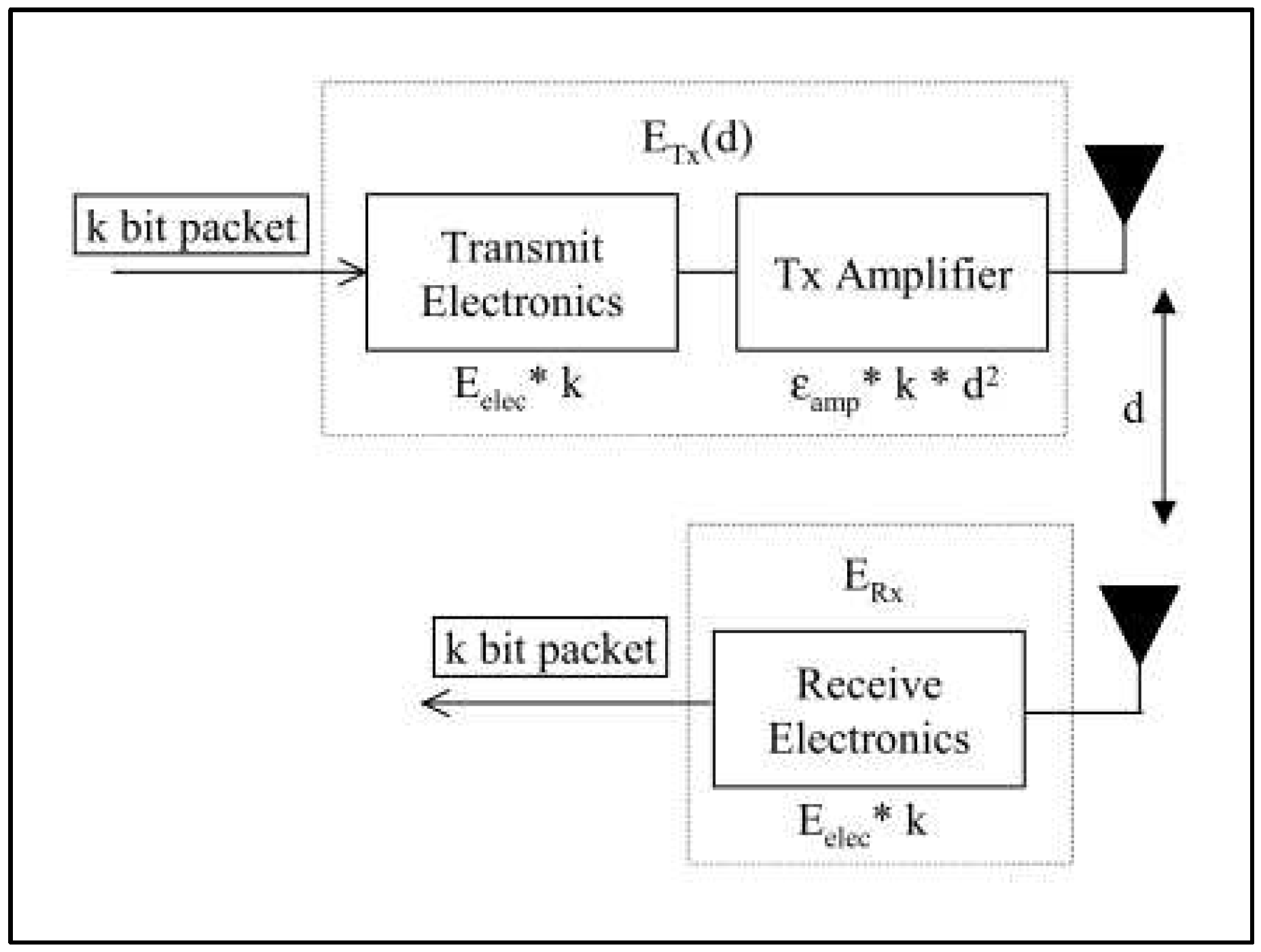 Symmetry 11 01326 g005 Symmetry 11 01326 g005